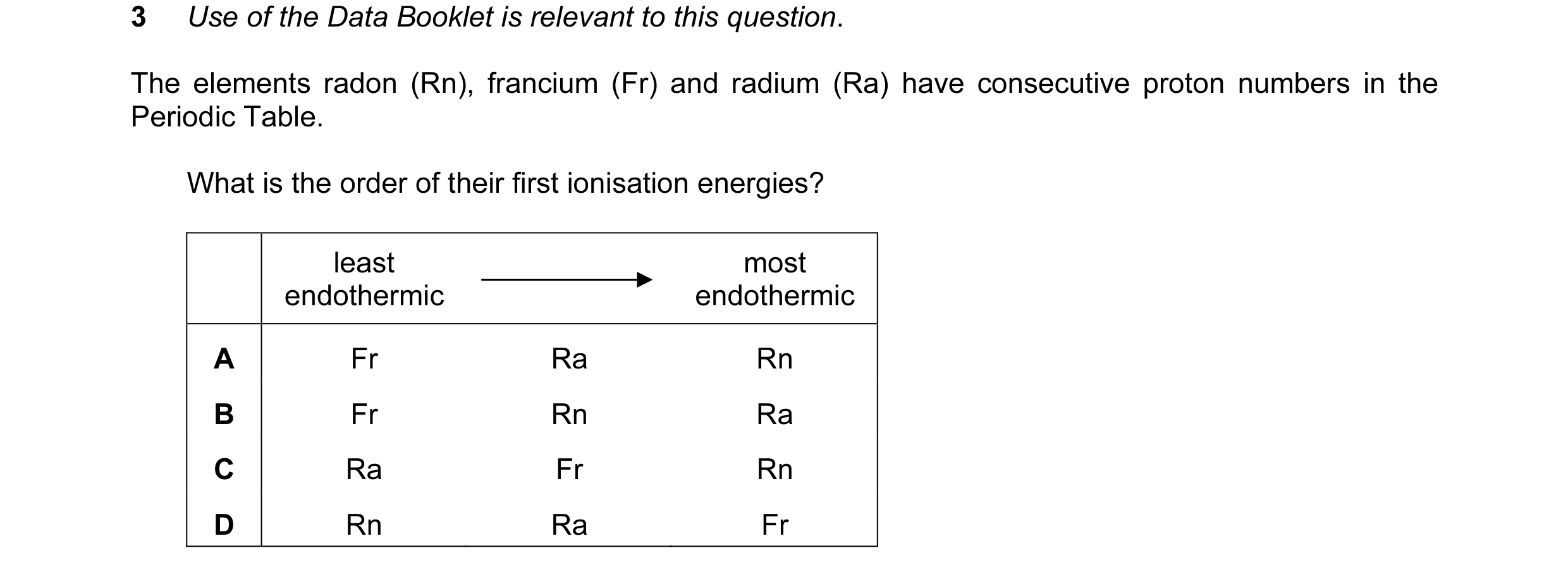 Question 10: Use of the Data Booklet is relevant to this question. The elements radon (Rn), francium (Fr) and radium (Ra) have consecutive proton number…