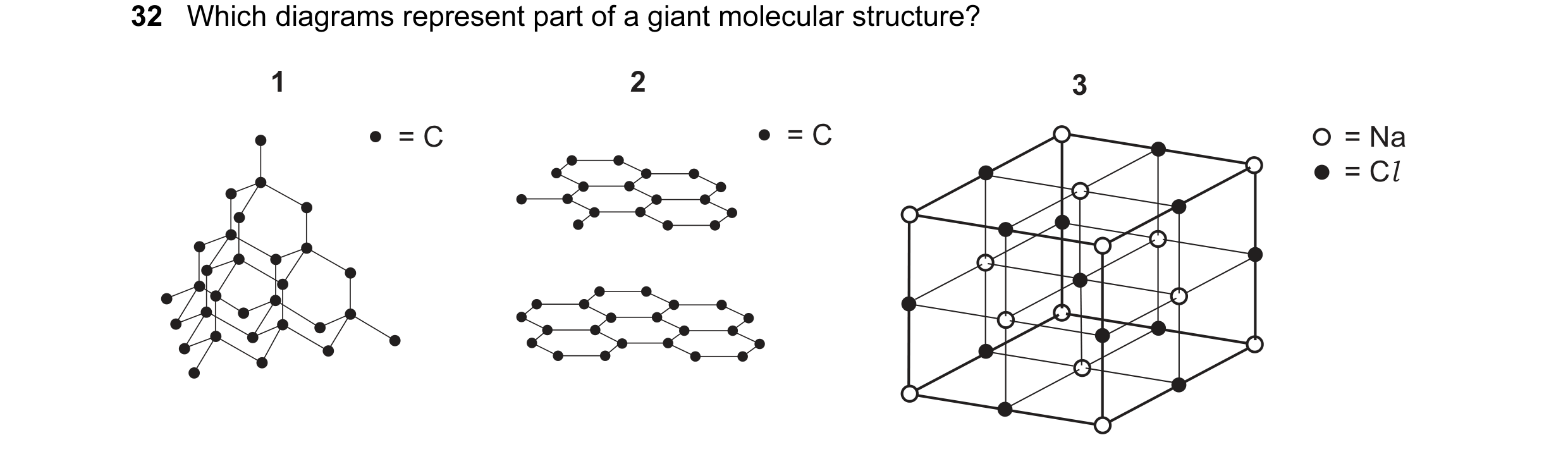 Question 10: Which diagrams represent part of a giant molecular structure? 1 2 3 = C = C = Na = Cl