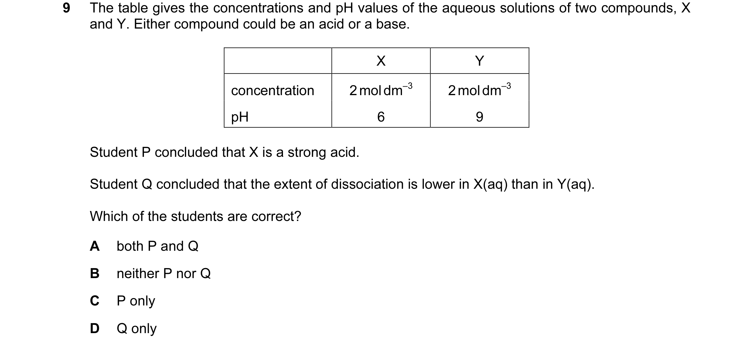 Question 14: The table gives the concentrations and pH values of the aqueous solutions of two compounds, X and Y. Either compound could be an acid or a …