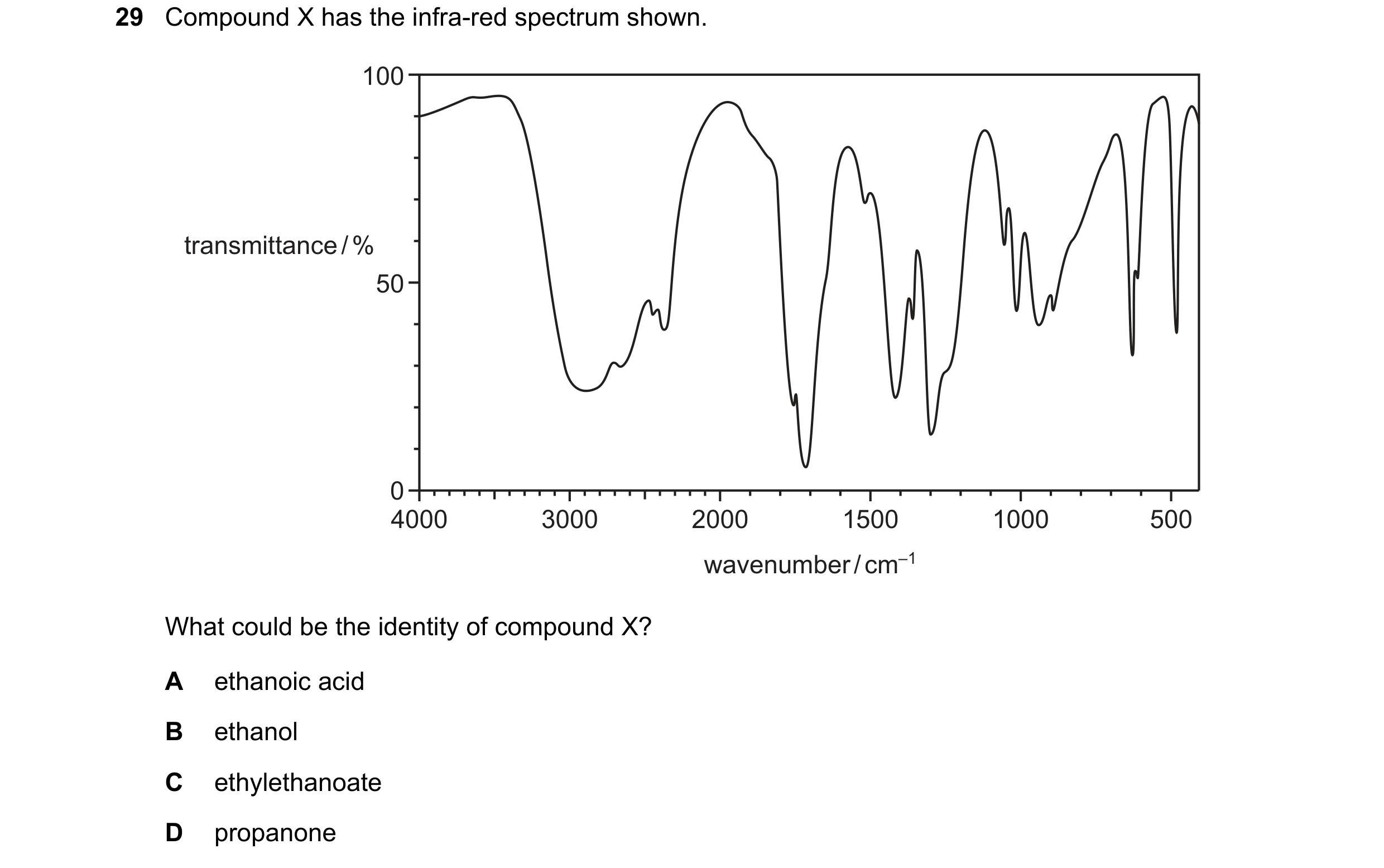 Question 16: Compound X has the infra-red spectrum shown. 100 transmittance / % 50 0 4000 3000 2000 1500 1000 500 wavenumber / cm–1 What could be the id…