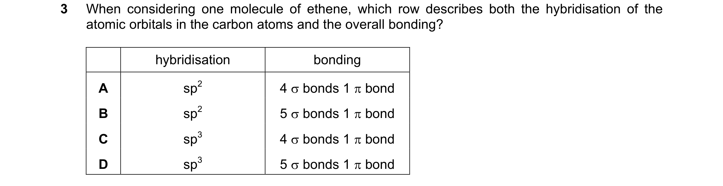 Question 50: When considering one molecule of ethene, which row describes both the hybridisation of the atomic orbitals in the carbon atoms and the over…