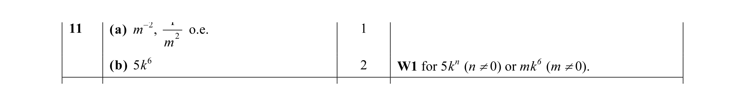 Mark scheme for question 8
