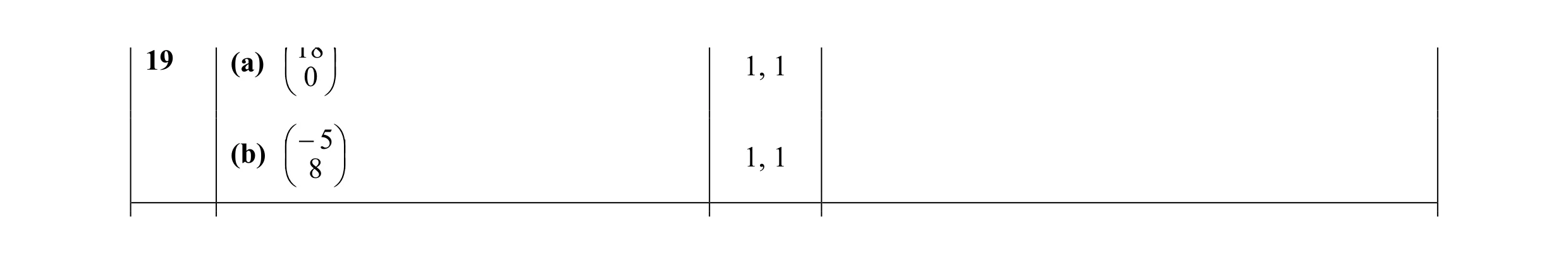 Mark scheme for question 9