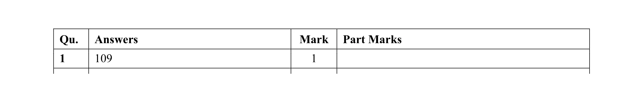 Mark scheme for question 12