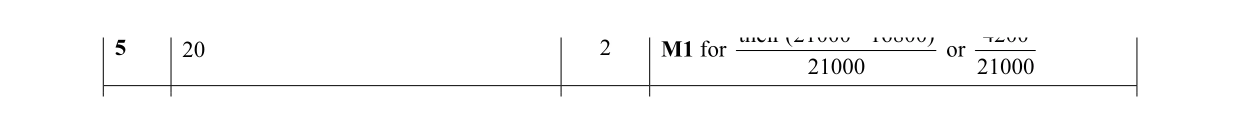 Mark scheme for question 16