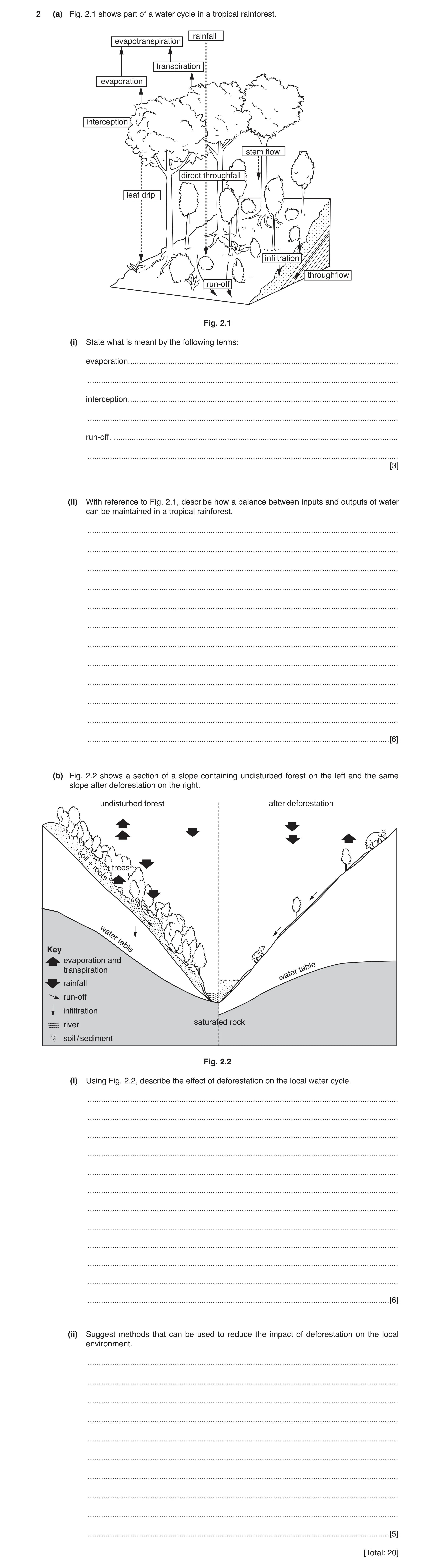Question 2: (a) Fig. 2.1 shows part of a water cycle in a tropical rainforest. rainfall evapotranspiration transpiration evaporation interception stem …