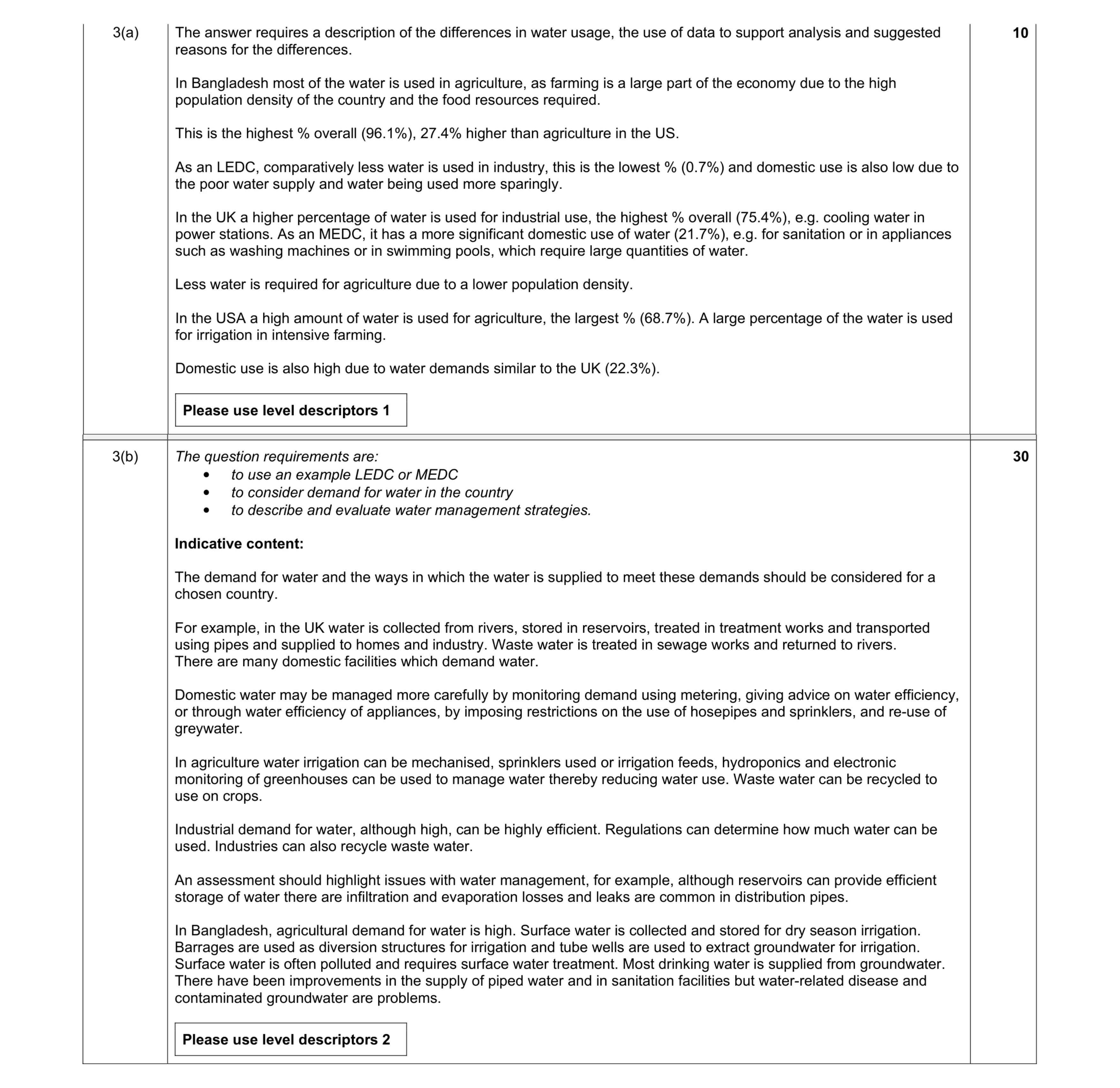 Mark scheme for question 3
