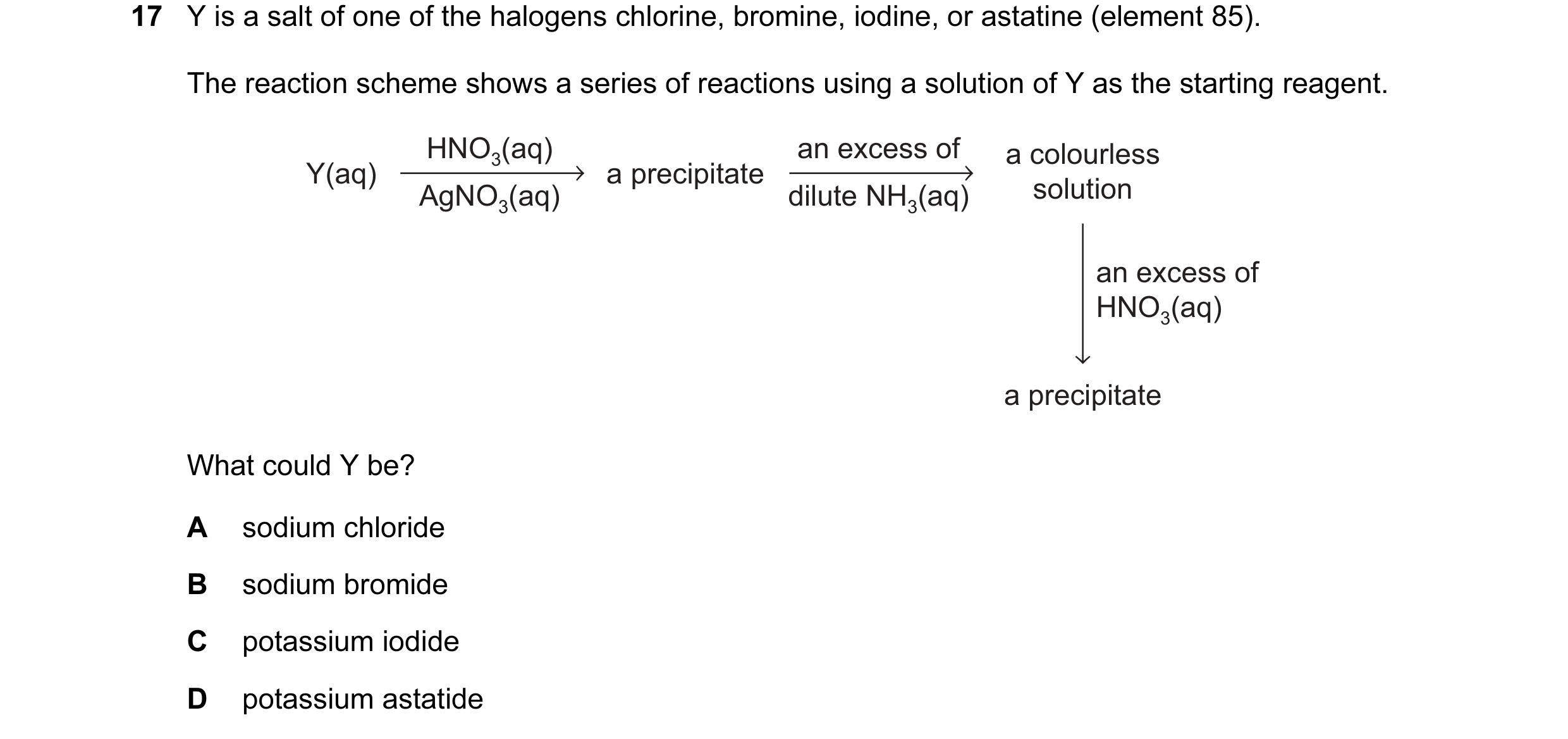 Question 26: Y is a salt of one of the halogens chlorine, bromine, iodine, or astatine (element 85). The reaction scheme shows a series of reactions usi…