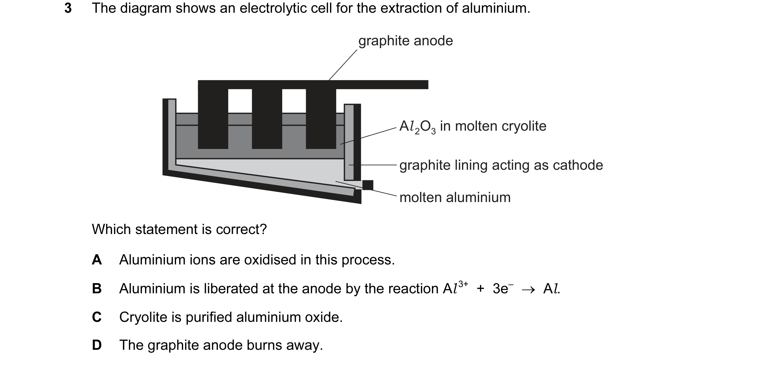 Question 94: The diagram shows an electrolytic cell for the extraction of aluminium. graphite anode Al 2O3 in molten cryolite graphite lining acting as …