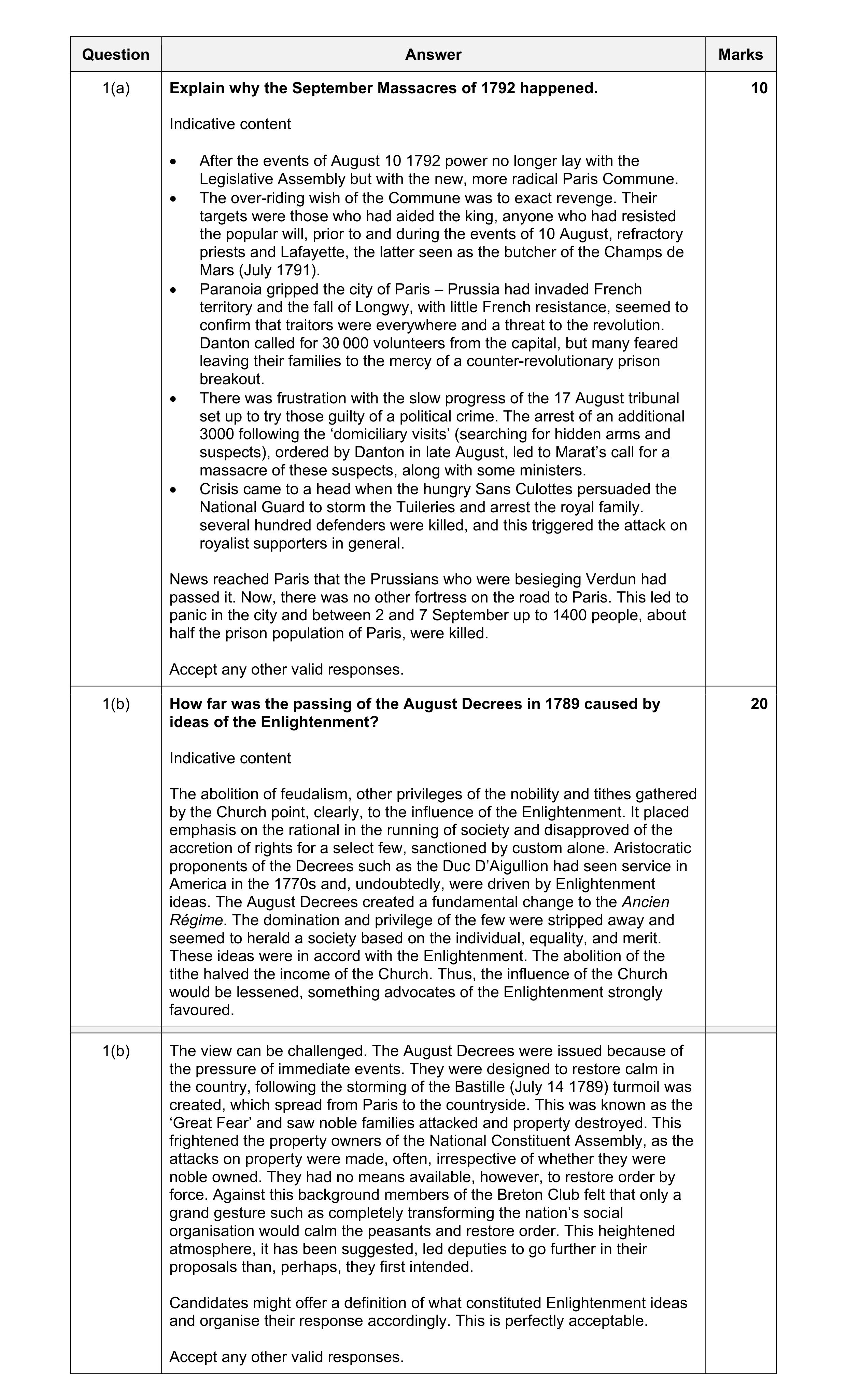 Mark scheme for question 6