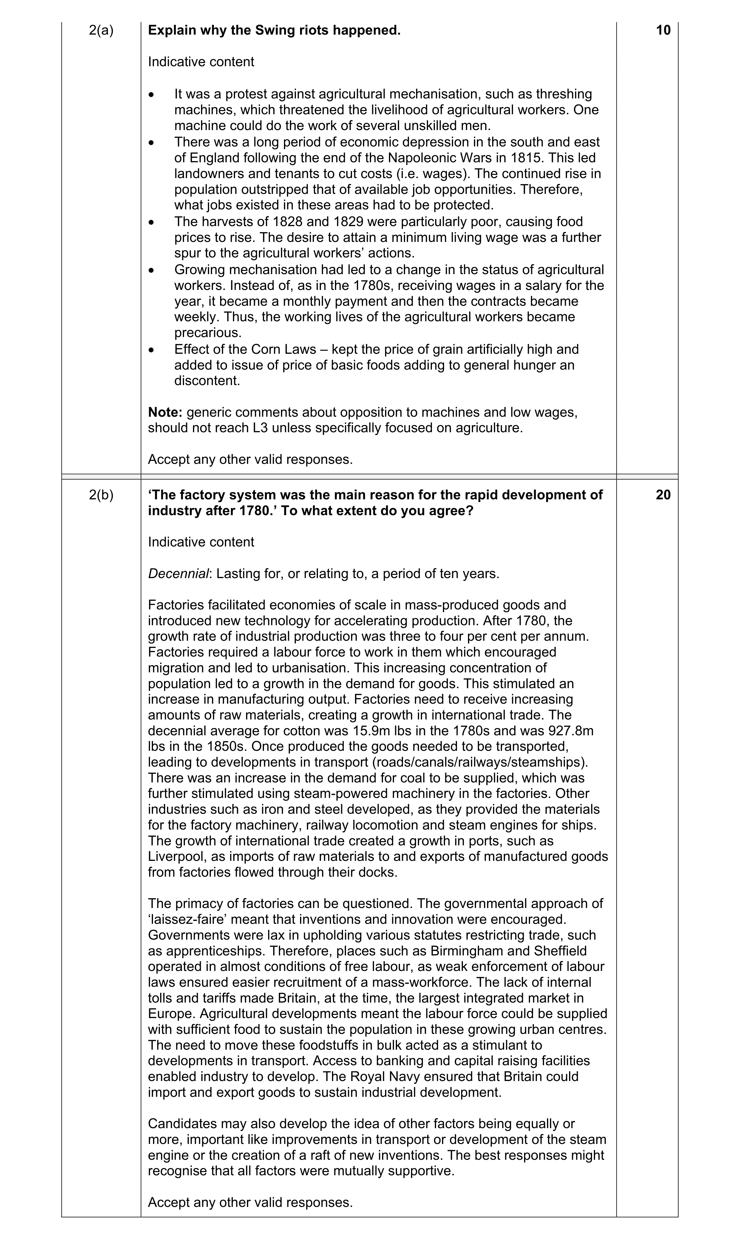Mark scheme for question 14