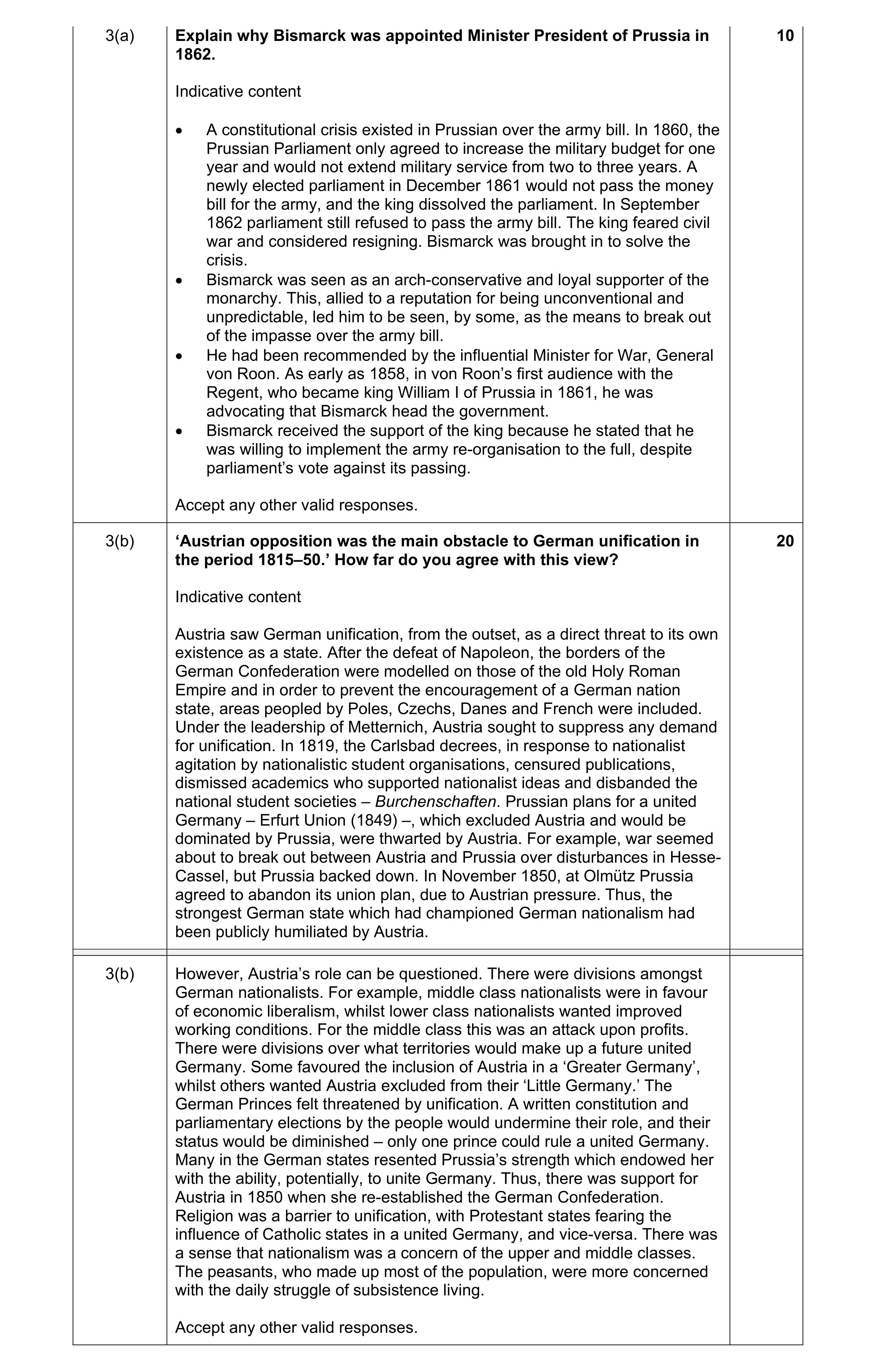 Mark scheme for question 2