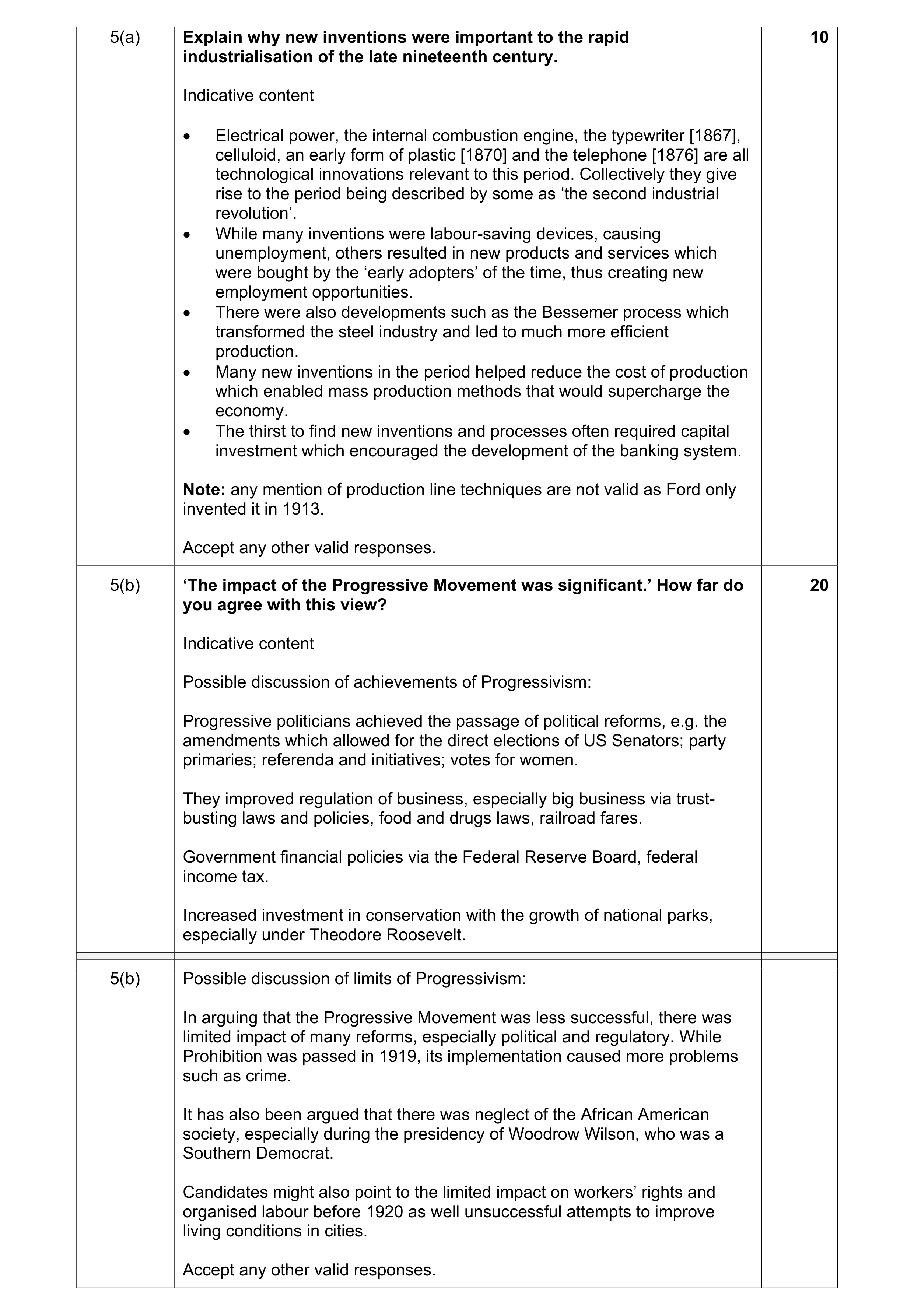 Mark scheme for question 15