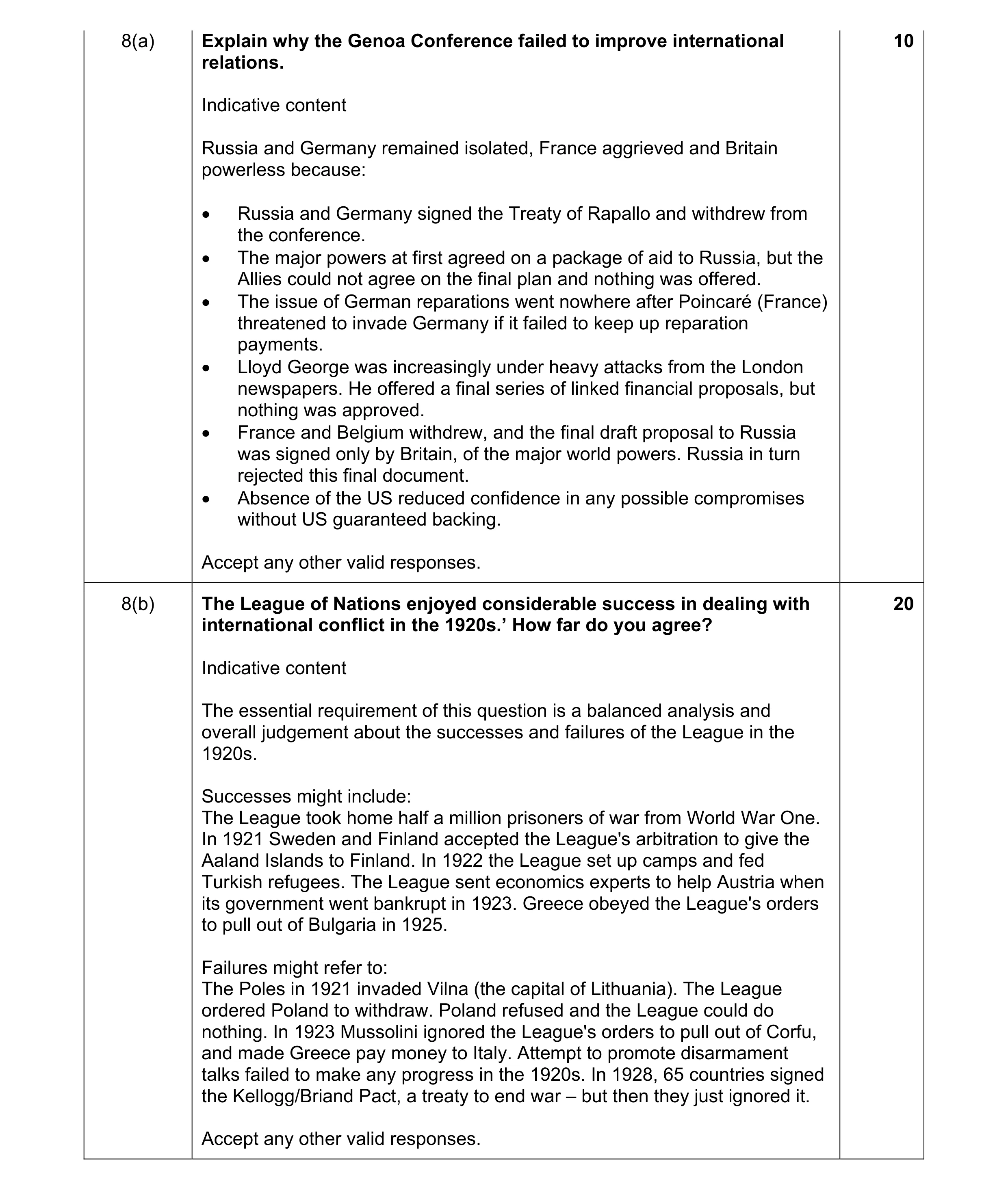 Mark scheme for question 6