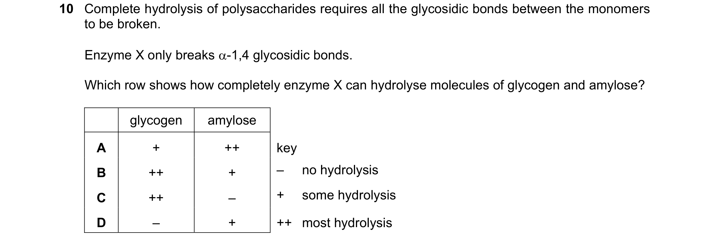 Question 266: Complete hydrolysis of polysaccharides requires all the glycosidic bonds between the monomers to be broken. Enzyme X only breaks -1,4 glyc…