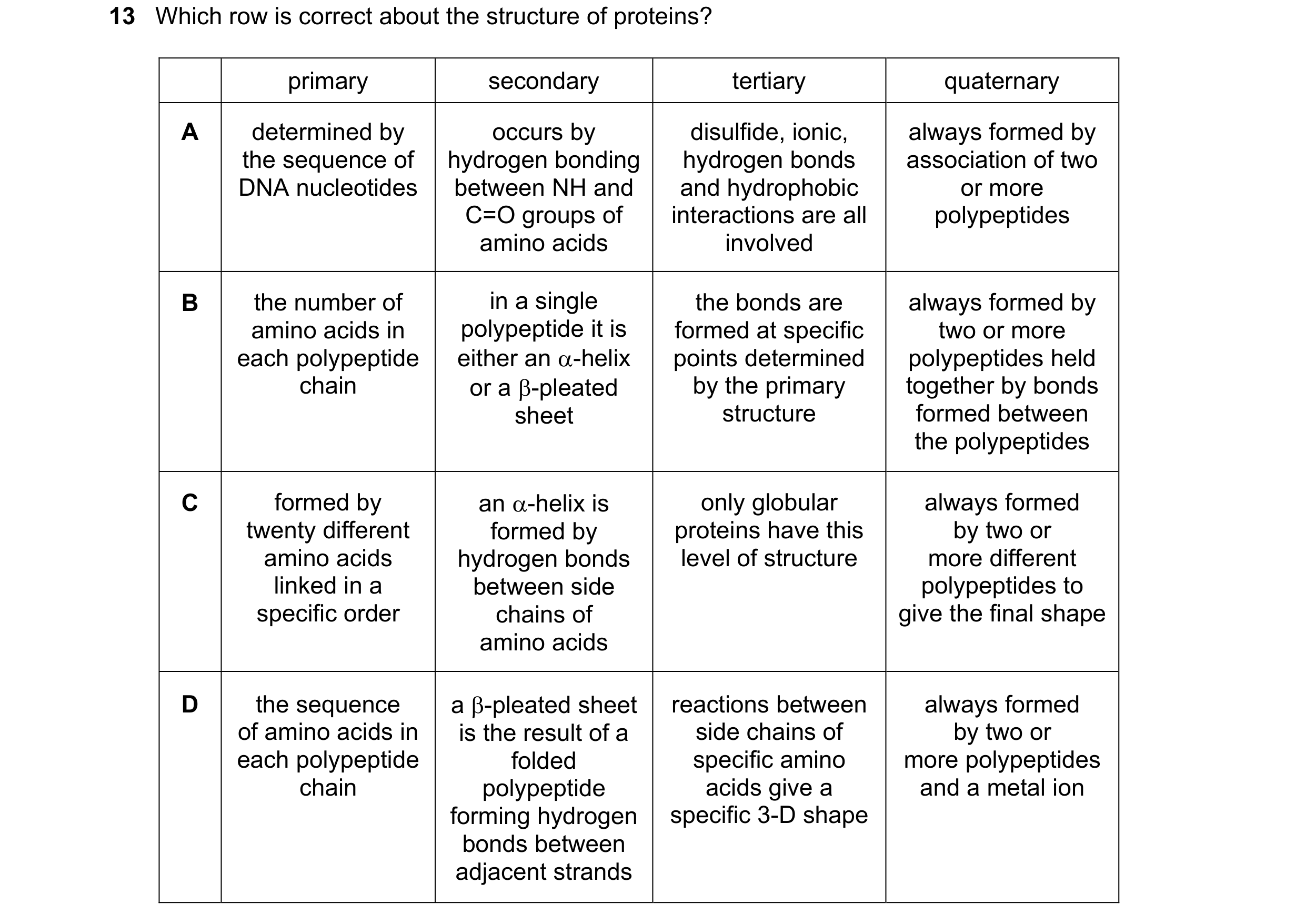 Question 190: Which row is correct about the structure of proteins? primary secondary tertiary quaternary A determined by occurs by disulfide, ionic, alw…