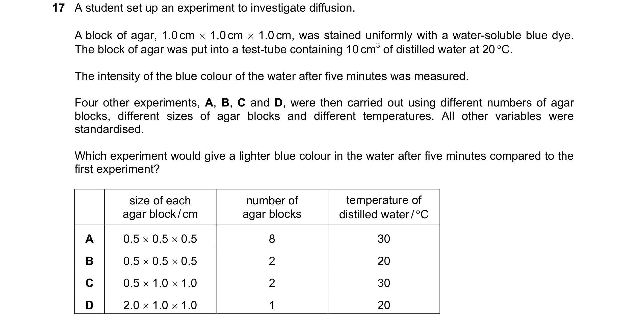 Question 186: A student set up an experiment to investigate diffusion. A block of agar, 1.0 cm  1.0 cm  1.0 cm, was stained uniformly with a water-solu…