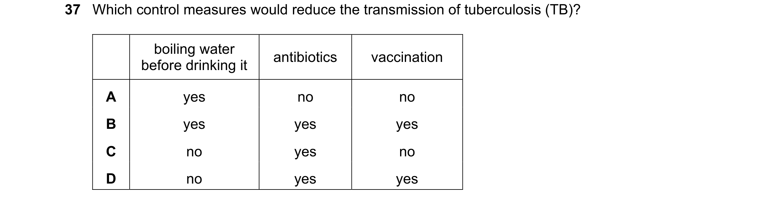 Question 67: Which control measures would reduce the transmission of tuberculosis (TB)? boiling water antibiotics vaccination before drinking it A yes n…