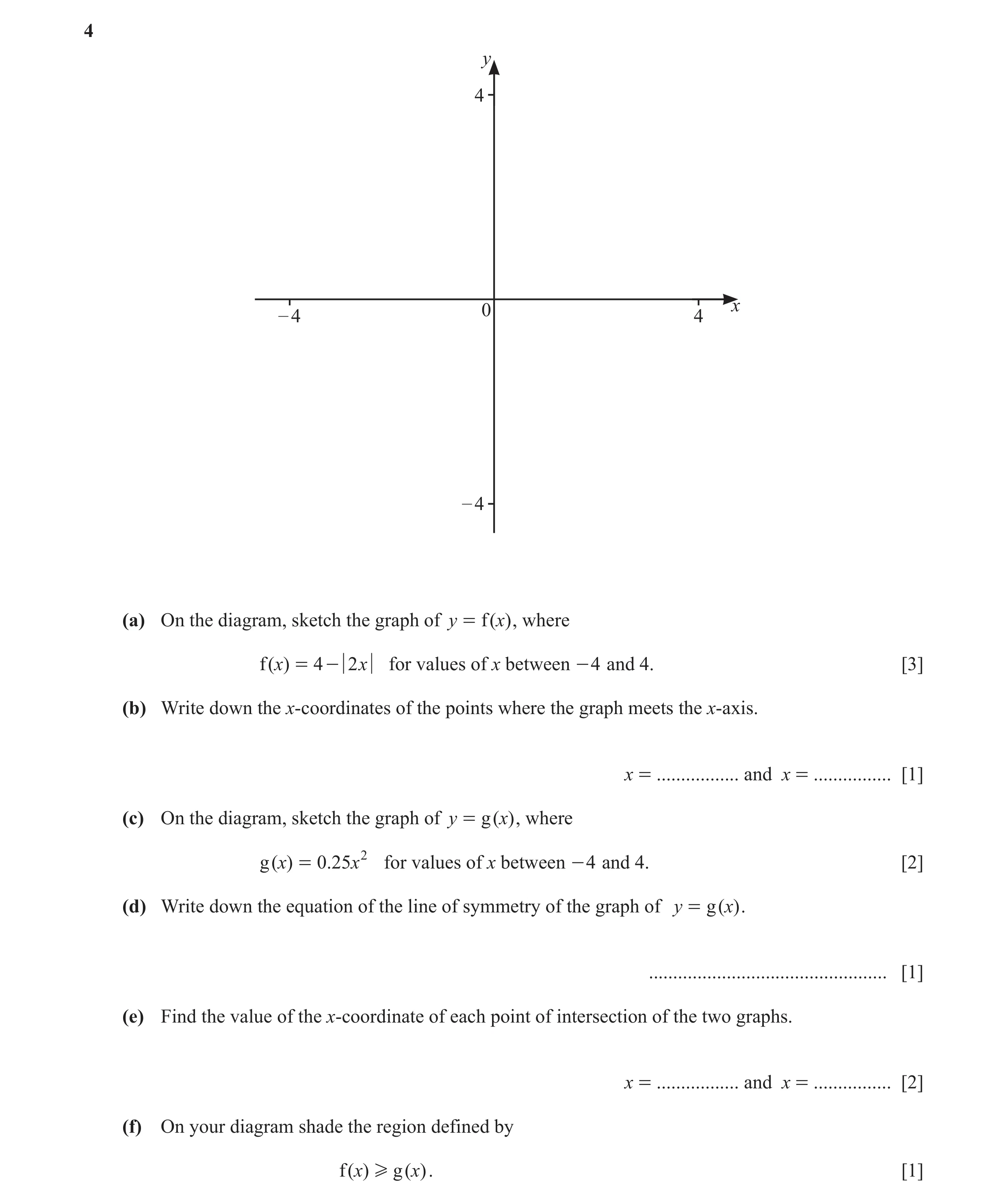 Question 51: y 4 – 4 0 4 x – 4 (a) On the diagram, sketch the graph of y = f( x) , where f( )x = 4 - 2 x for values of x between - 4 and 4. [3] (b) Writ…