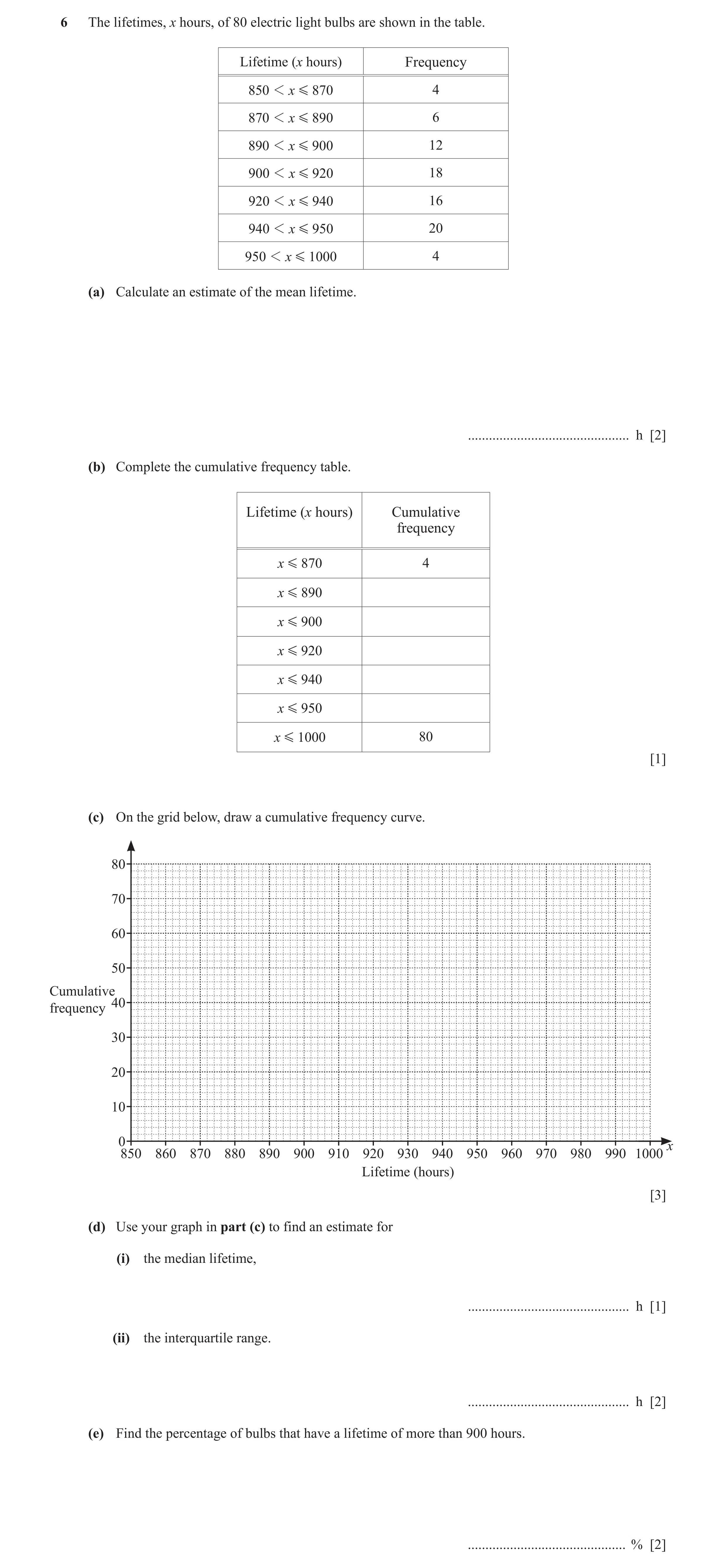 Question 37: The lifetimes, x hours, of 80 electric light bulbs are shown in the table. Lifetime (x hours) Frequency 850 1 x G 870 4 870 1 x G 890 6 890…