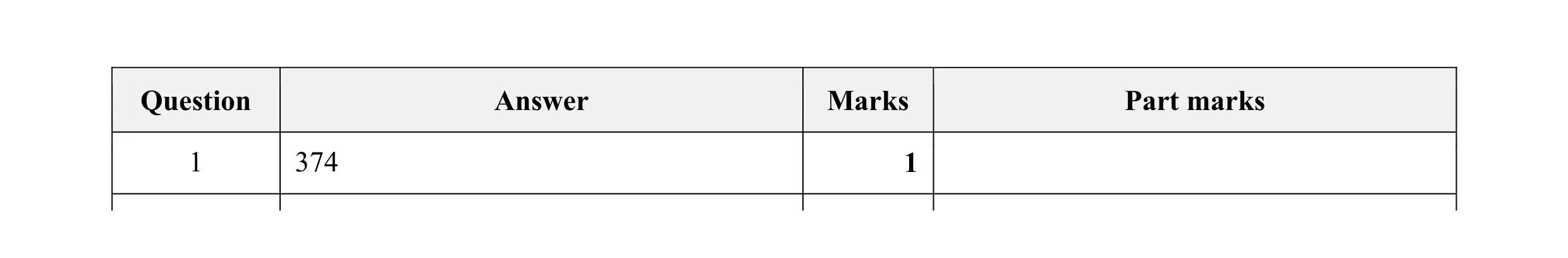 Mark scheme for question 78