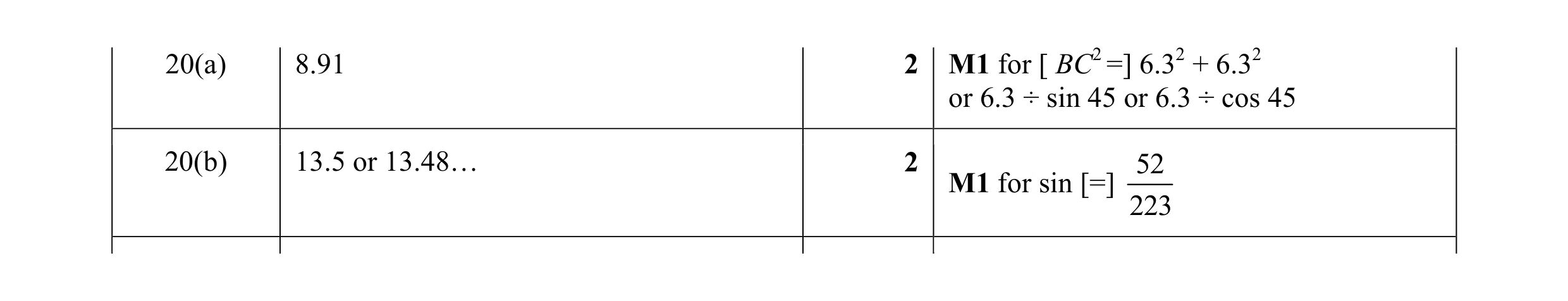 Mark scheme for question 18