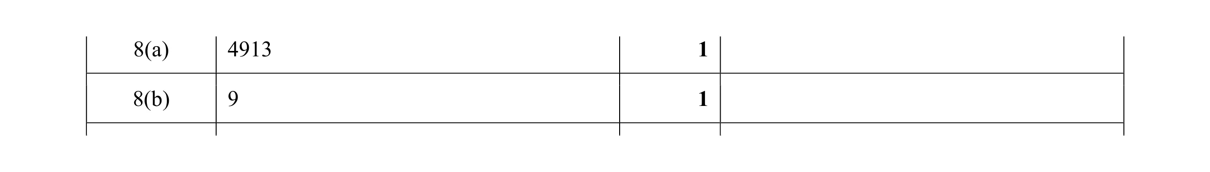 Mark scheme for question 37