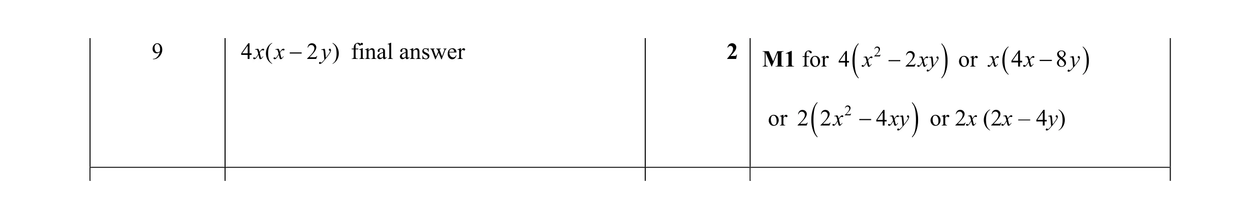 Mark scheme for question 77