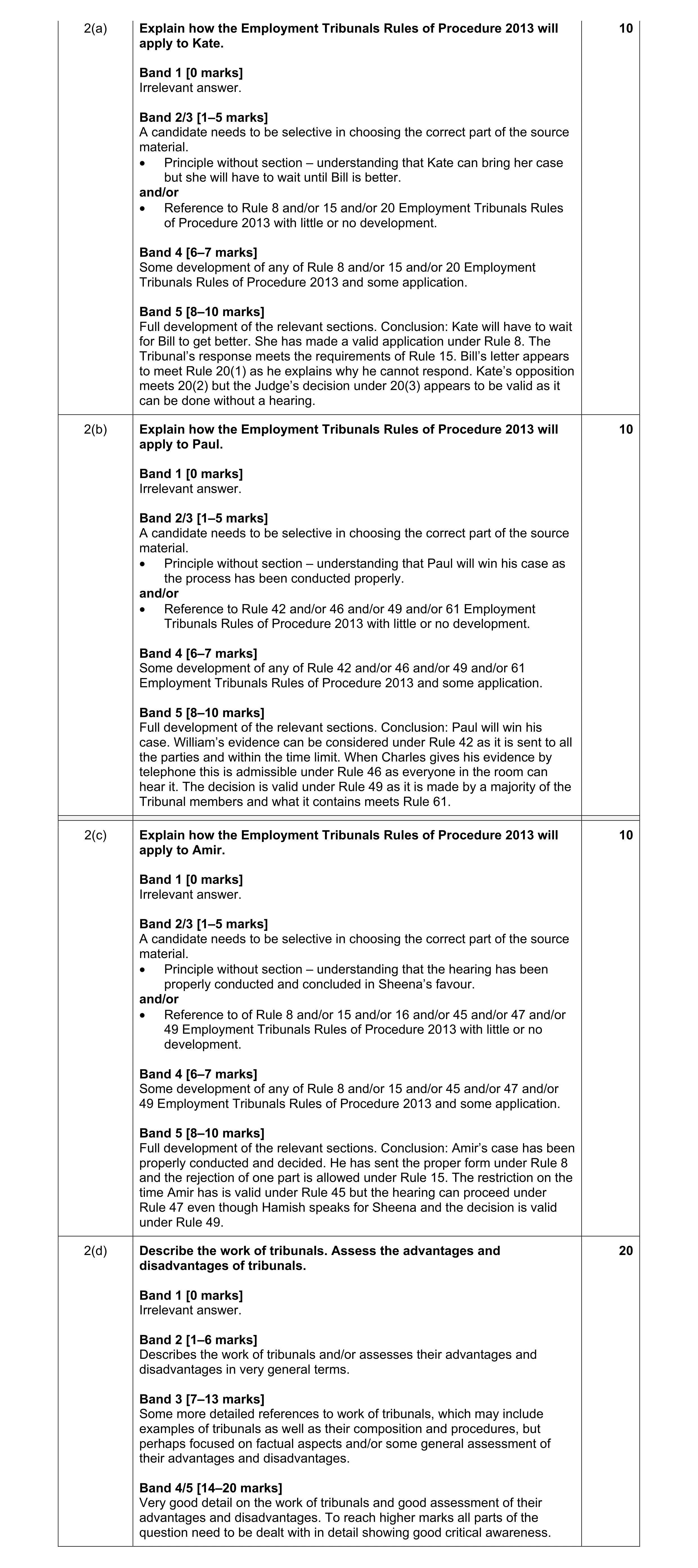 Mark scheme for question 21