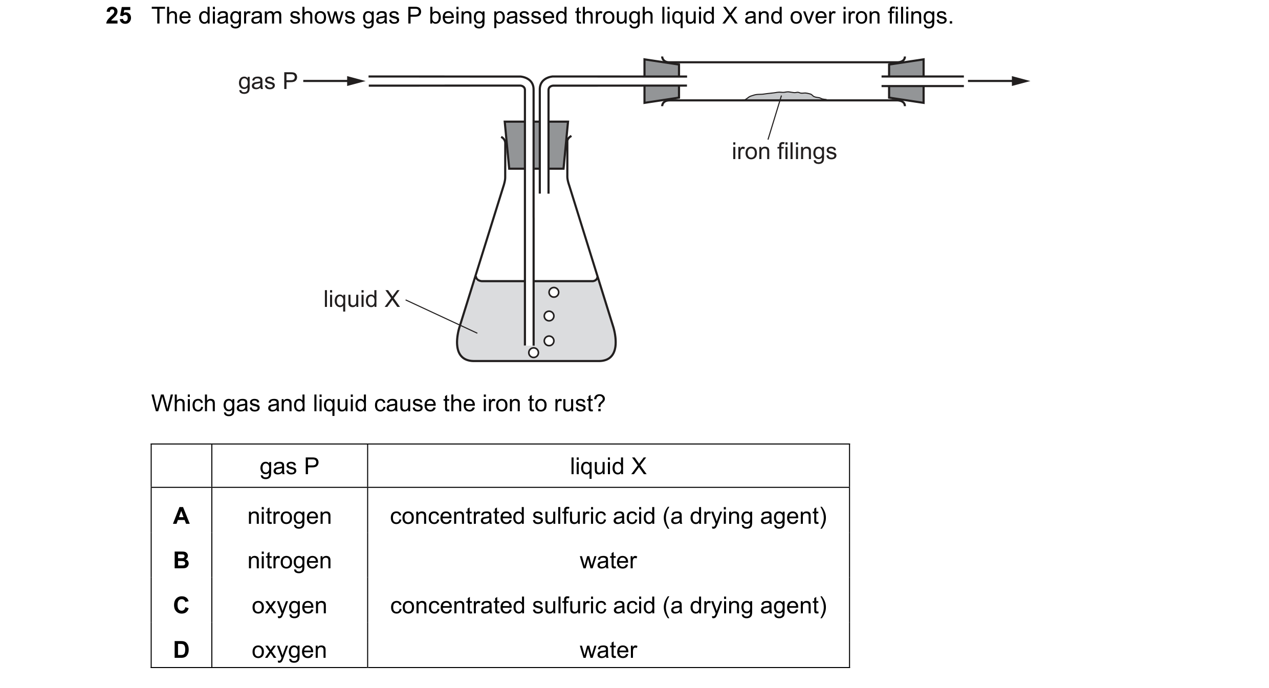 Question 15: The diagram shows gas P being passed through liquid X and over iron filings. gas P iron filings liquid X Which gas and liquid cause the iro…