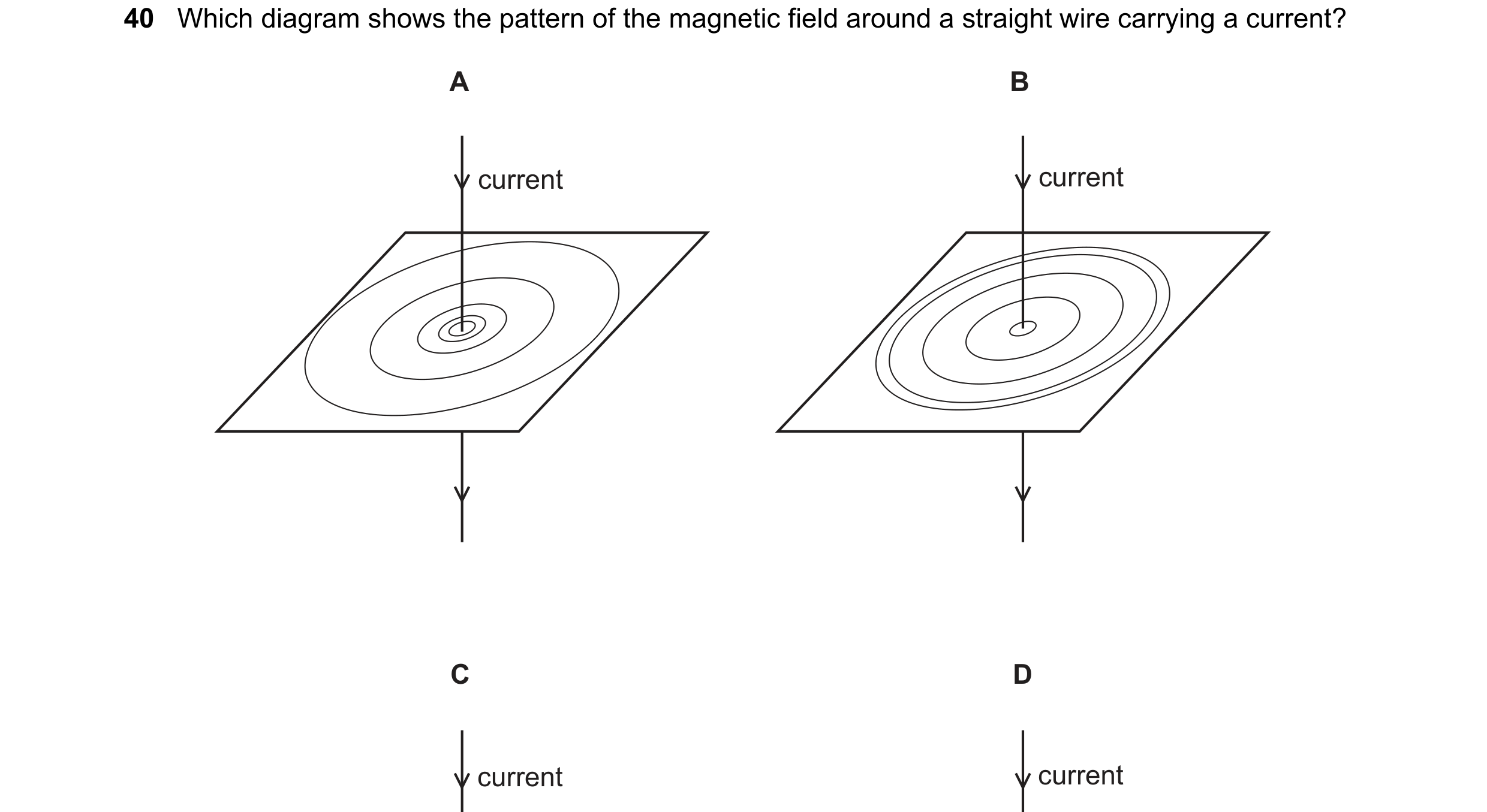 Question 39: Which diagram shows the pattern of the magnetic field around a straight wire carrying a current? A B current current C D current current