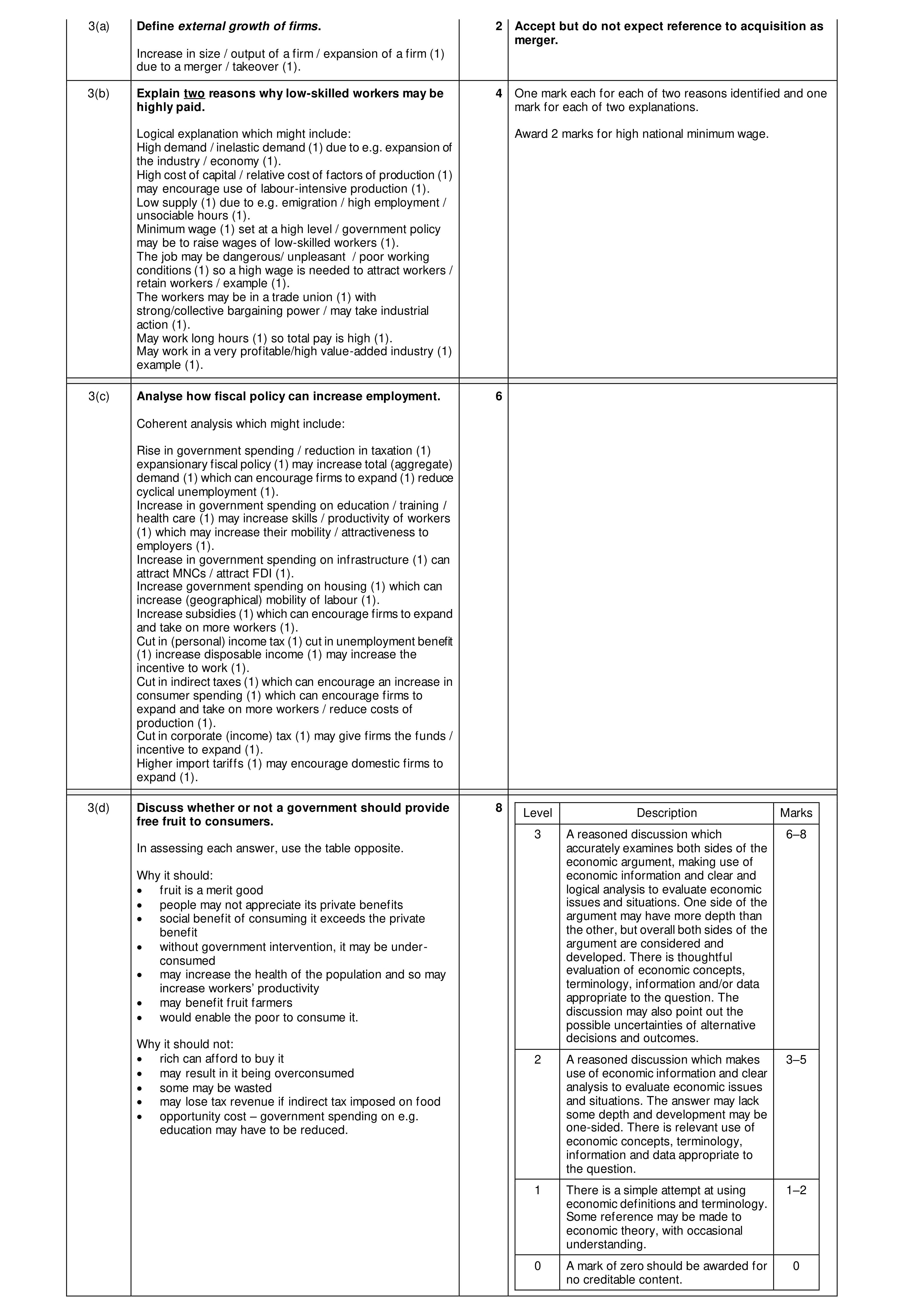 Mark scheme for question 69