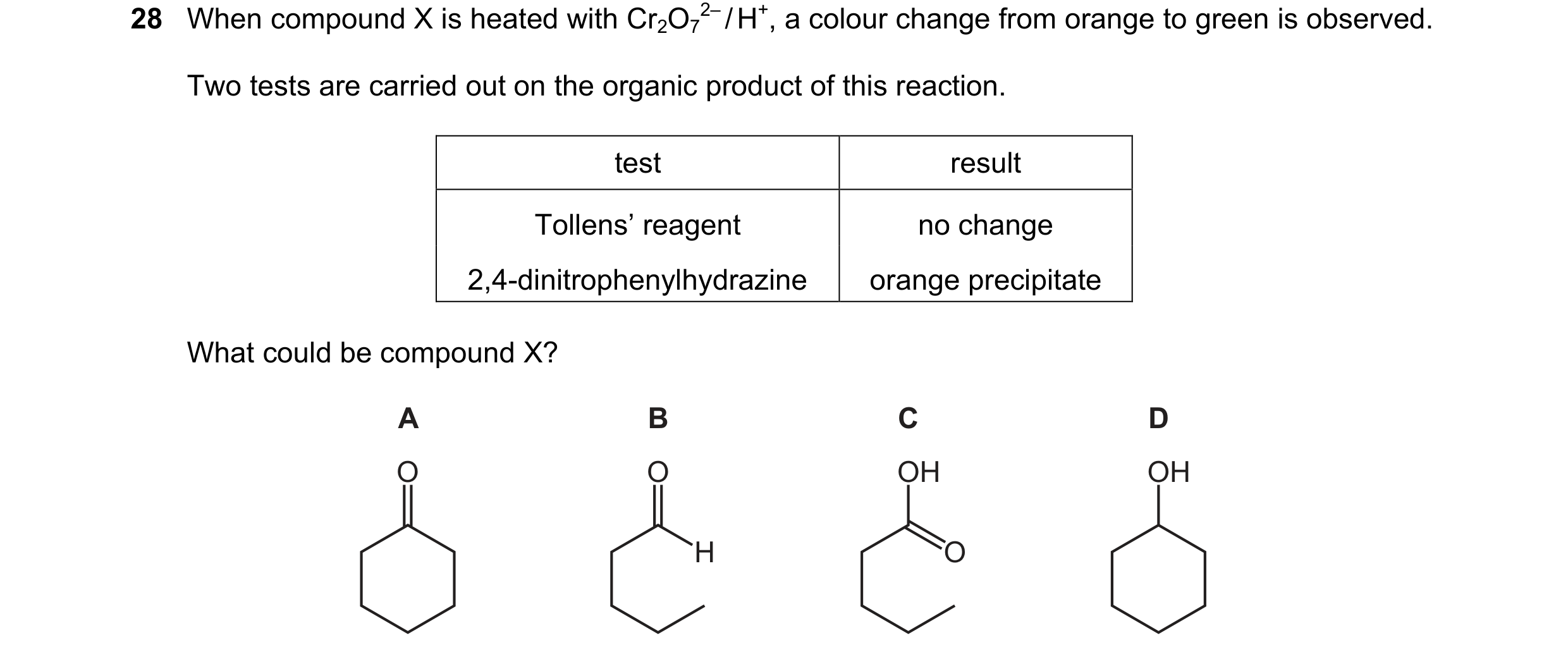 Question 218: When compound X is heated with Cr2O7 2– / H+, a colour change from orange to green is observed. Two tests are carried out on the organic pr…