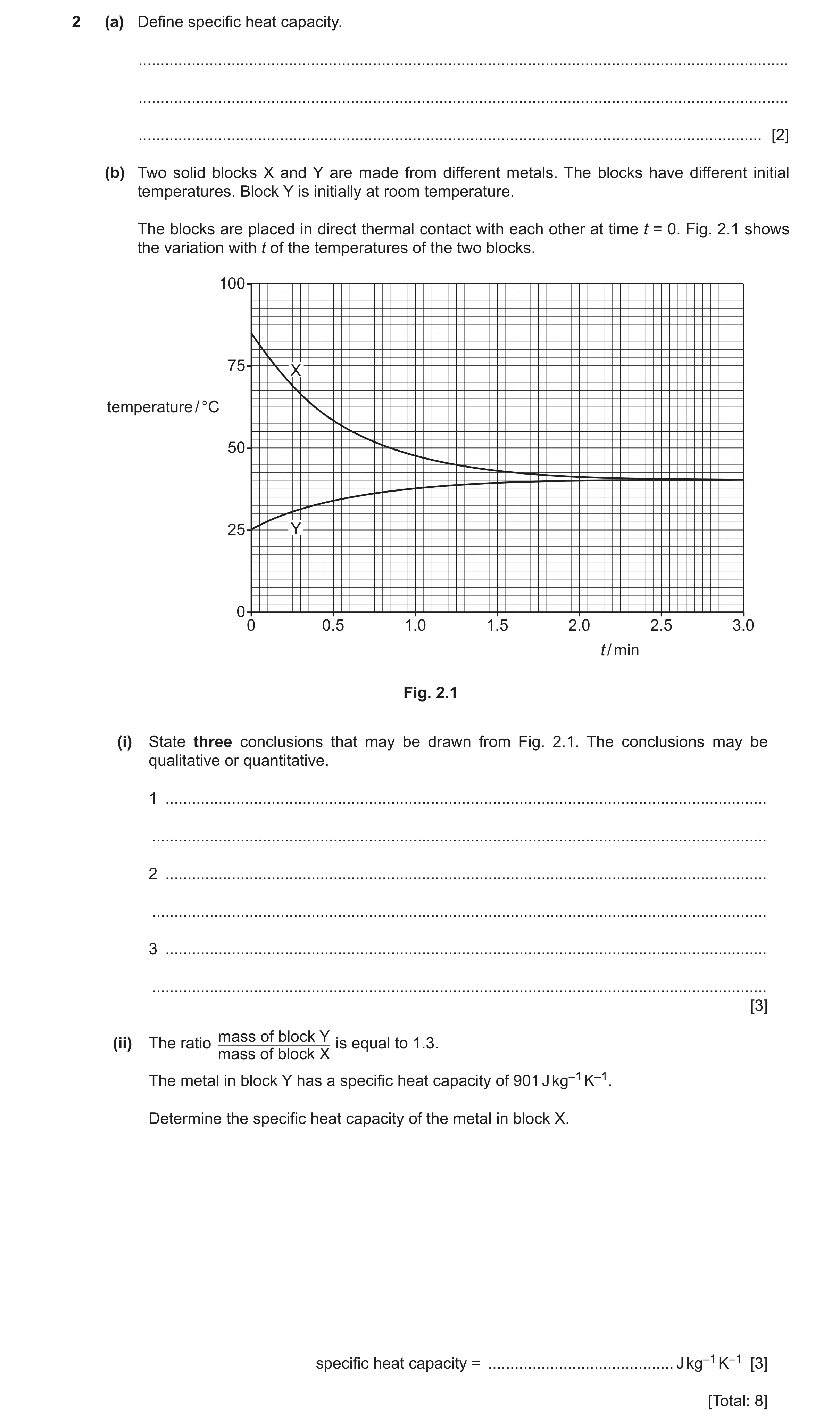 Question 22: (a) Define specific heat capacity. ........................................................................................................…