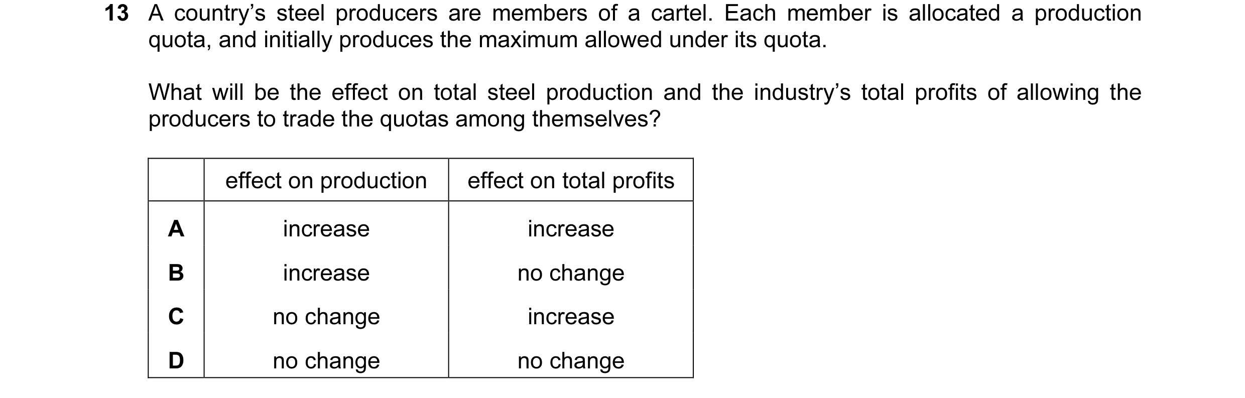 Question 8: A country’s steel producers are members of a cartel. Each member is allocated a production quota, and initially produces the maximum allowe…