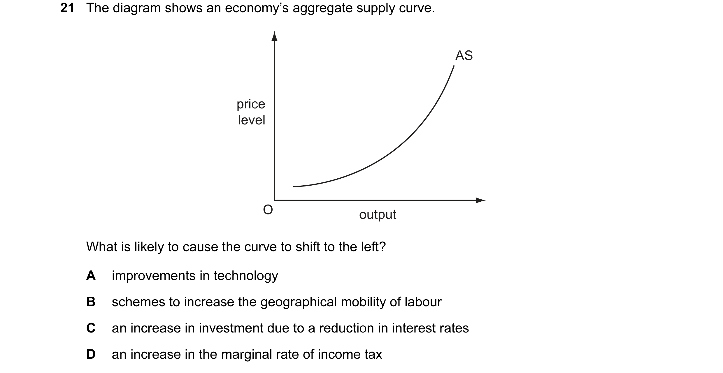 Question 3: The diagram shows an economy’s aggregate supply curve. AS price level O output What is likely to cause the curve to shift to the left? A im…