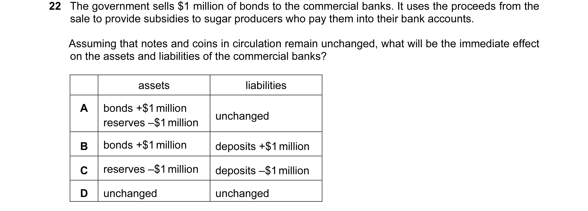 Question 7: The government sells $1 million of bonds to the commercial banks. It uses the proceeds from the sale to provide subsidies to sugar producer…