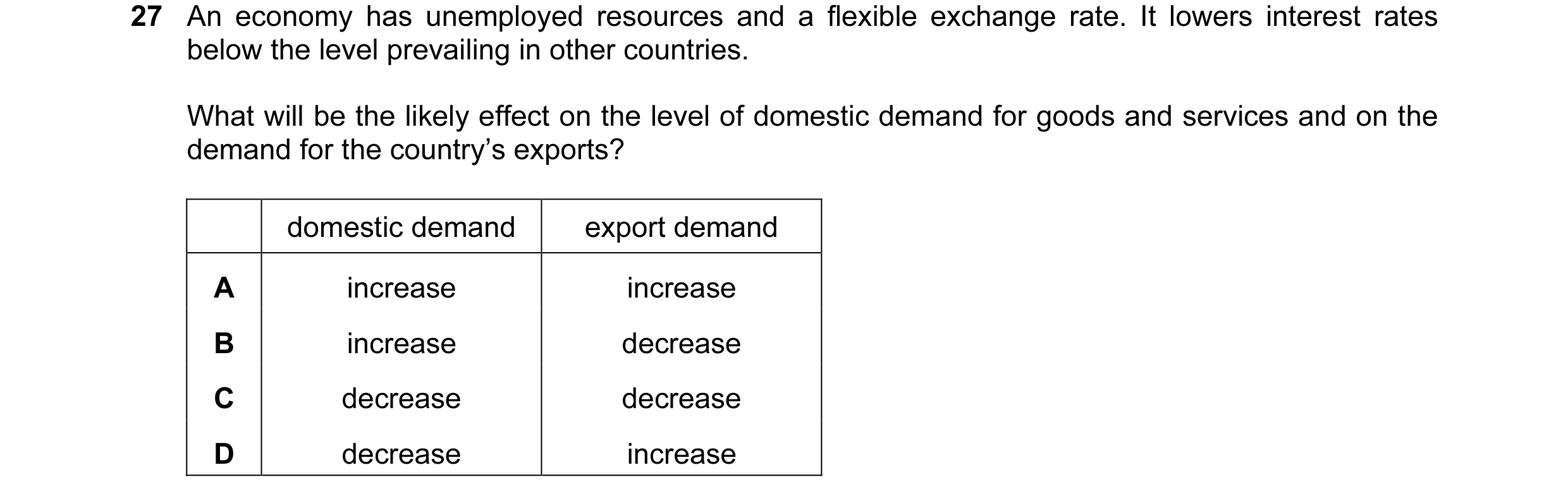 Question 1: An economy has unemployed resources and a flexible exchange rate. It lowers interest rates below the level prevailing in other countries. W…