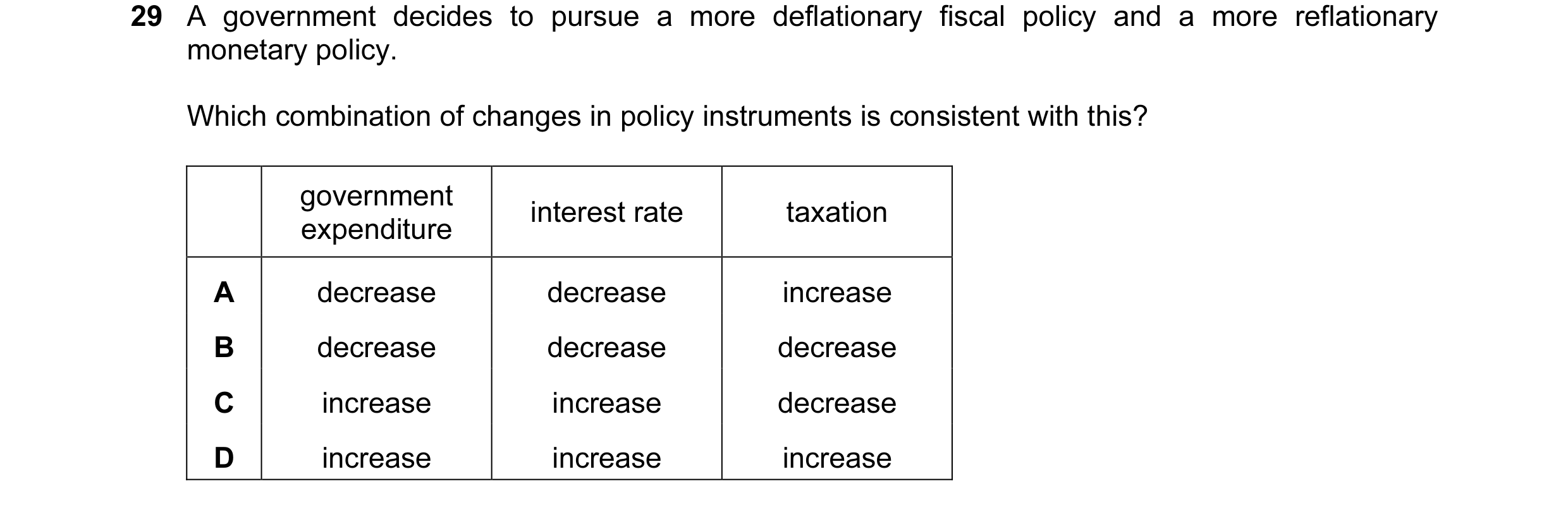 Question 3: A government decides to pursue a more deflationary fiscal policy and a more reflationary monetary policy. Which combination of changes in p…