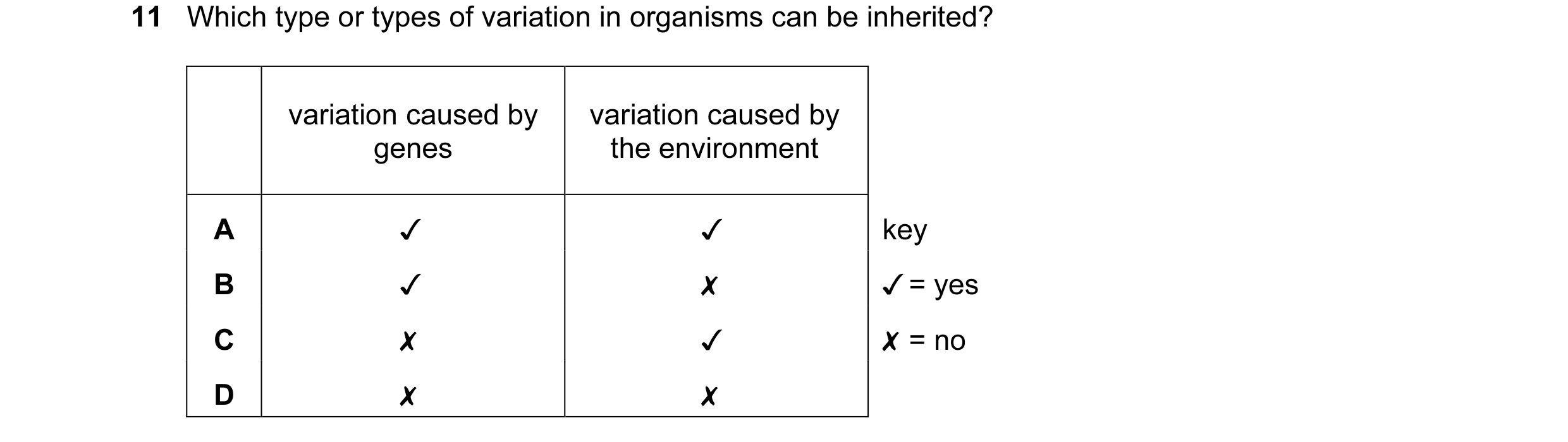 Question 18: Which type or types of variation in organisms can be inherited?
variation caused by | variation caused by
genes the environment
A Jv v ke…