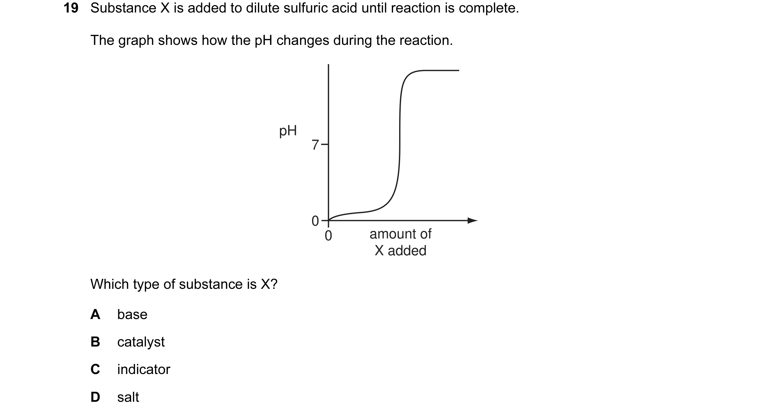Question 13: Substance X is added to dilute sulfuric acid until reaction is complete. The graph shows how the pH changes during the reaction. pH 7 0 0 a…