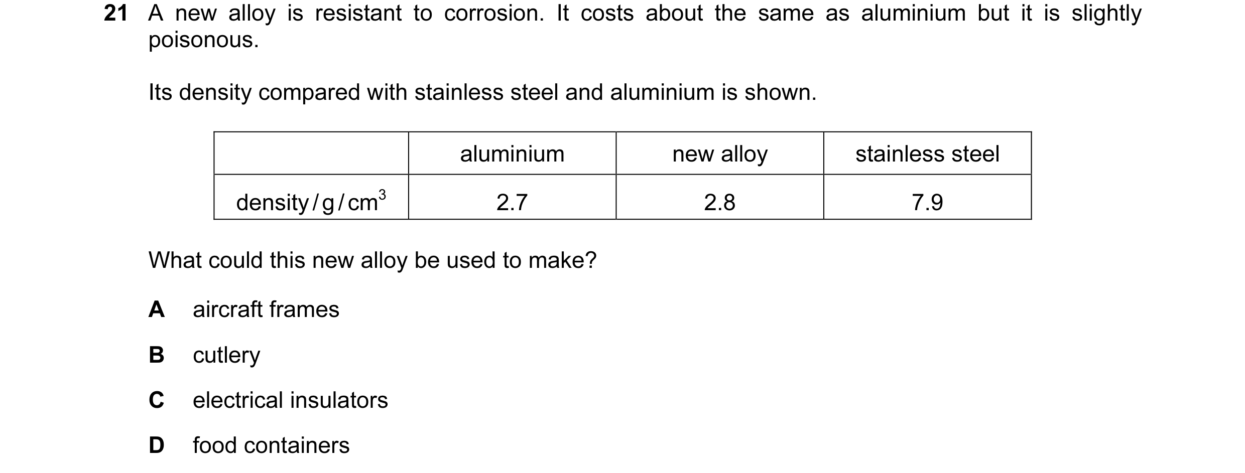 Question 7: A new alloy is resistant to corrosion. It costs about the same as aluminium but it is slightly poisonous. Its density compared with stainle…