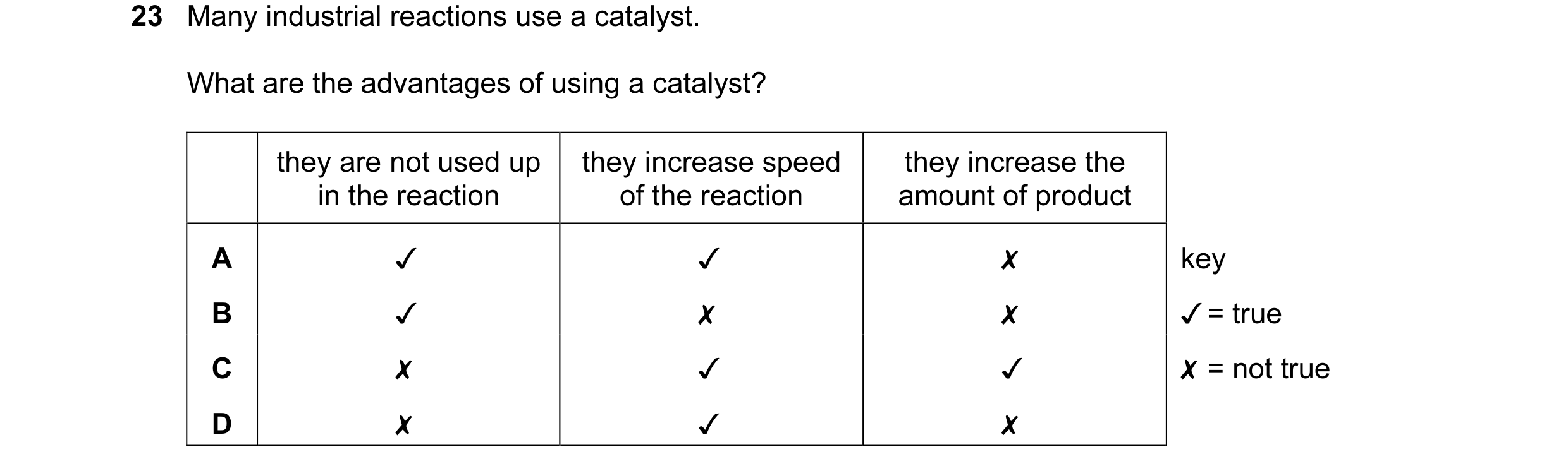 Question 13: Many industrial reactions use a catalyst.
What are the advantages of using a catalyst?
0 0O WD >
they are not used up
in the reaction
v…