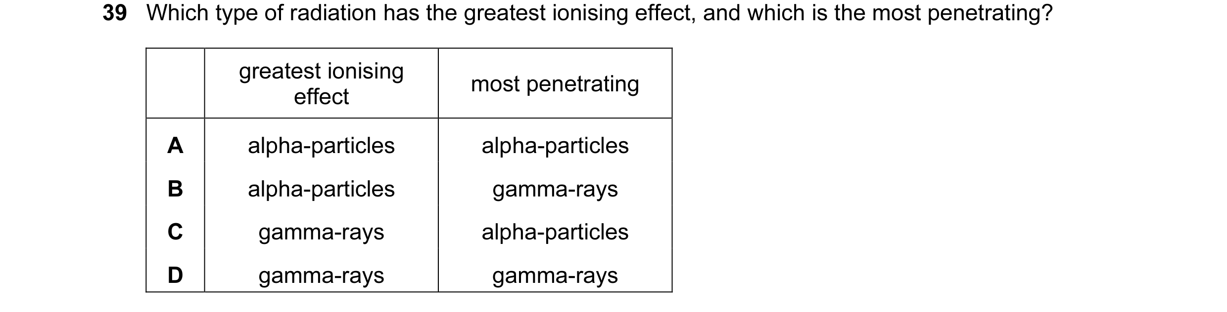 Question 19: Which type of radiation has the greatest ionising effect, and which is the most penetrating? greatest ionising most penetrating effect A al…