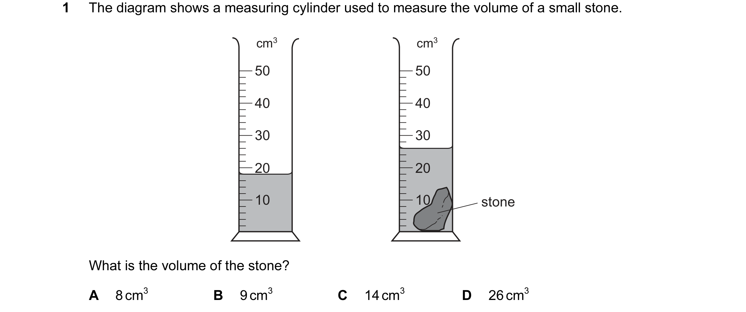Question 89: The diagram shows a measuring cylinder used to measure the volume of a small stone. cm3 cm3 50 50 40 40 30 30 20 20 10 10 stone What is the…