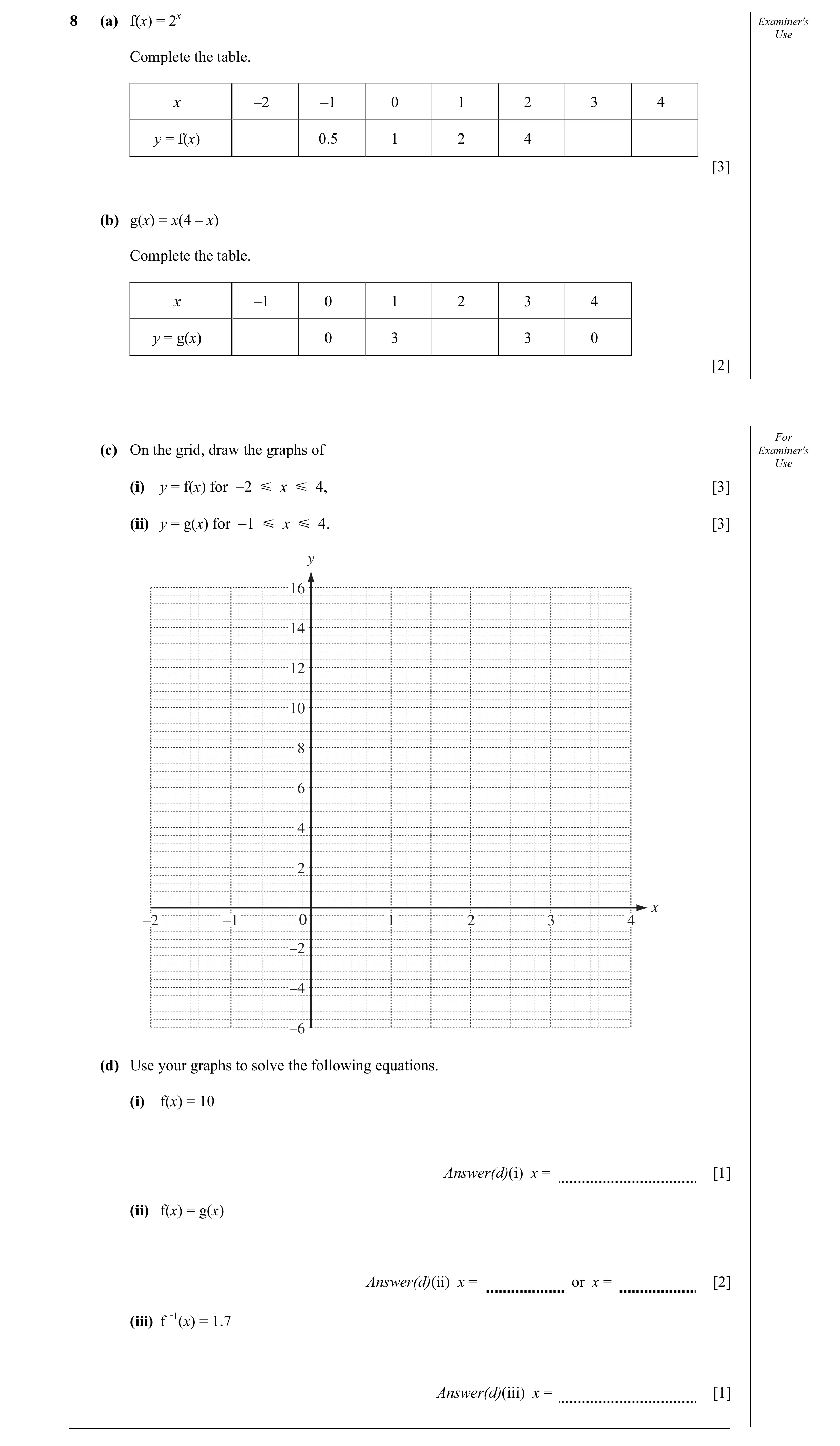 Question 7: (a) f(x) = 2x Examiner's Use Complete the table. x –2 –1 0 1 2 3 4 y = f(x) 0.5 1 2 4 [3] (b) g(x) = x(4 – x) Complete the table. x –1 0 1 …