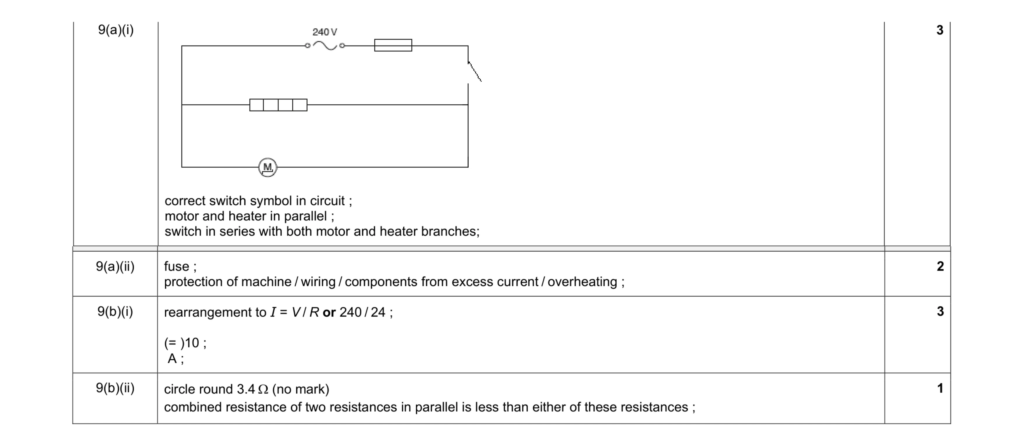 Mark scheme for question 12