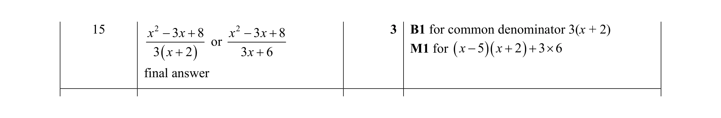 Mark scheme for question 18