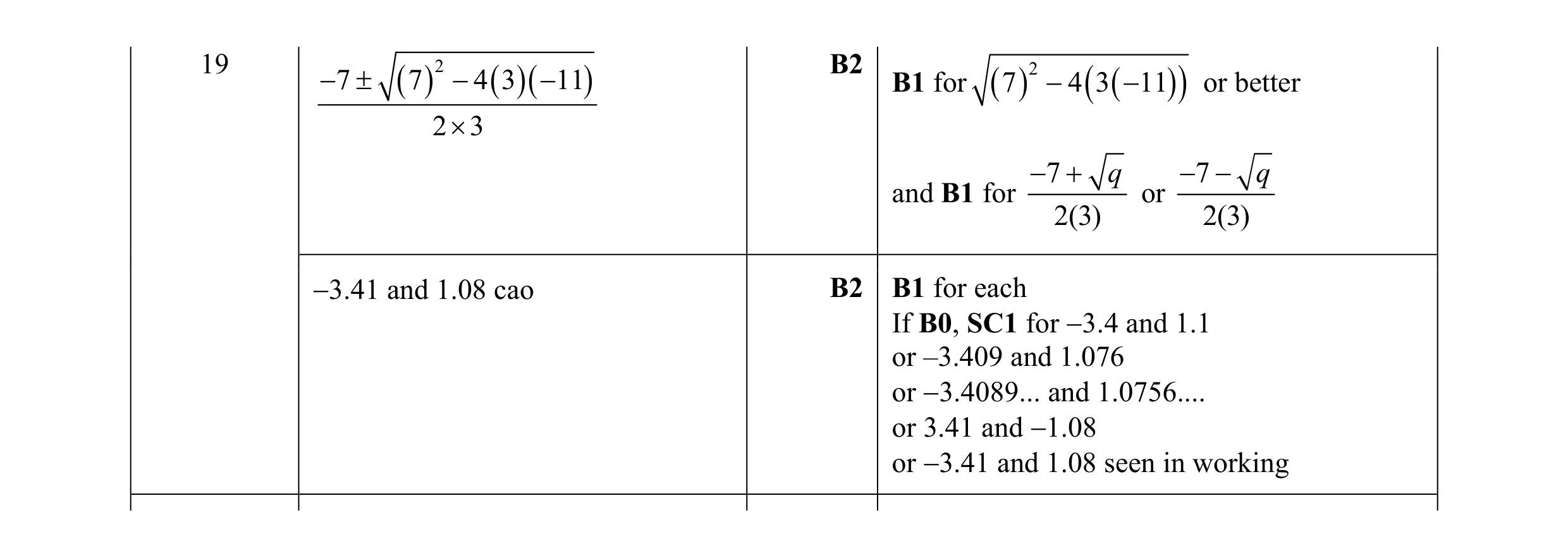Mark scheme for question 71