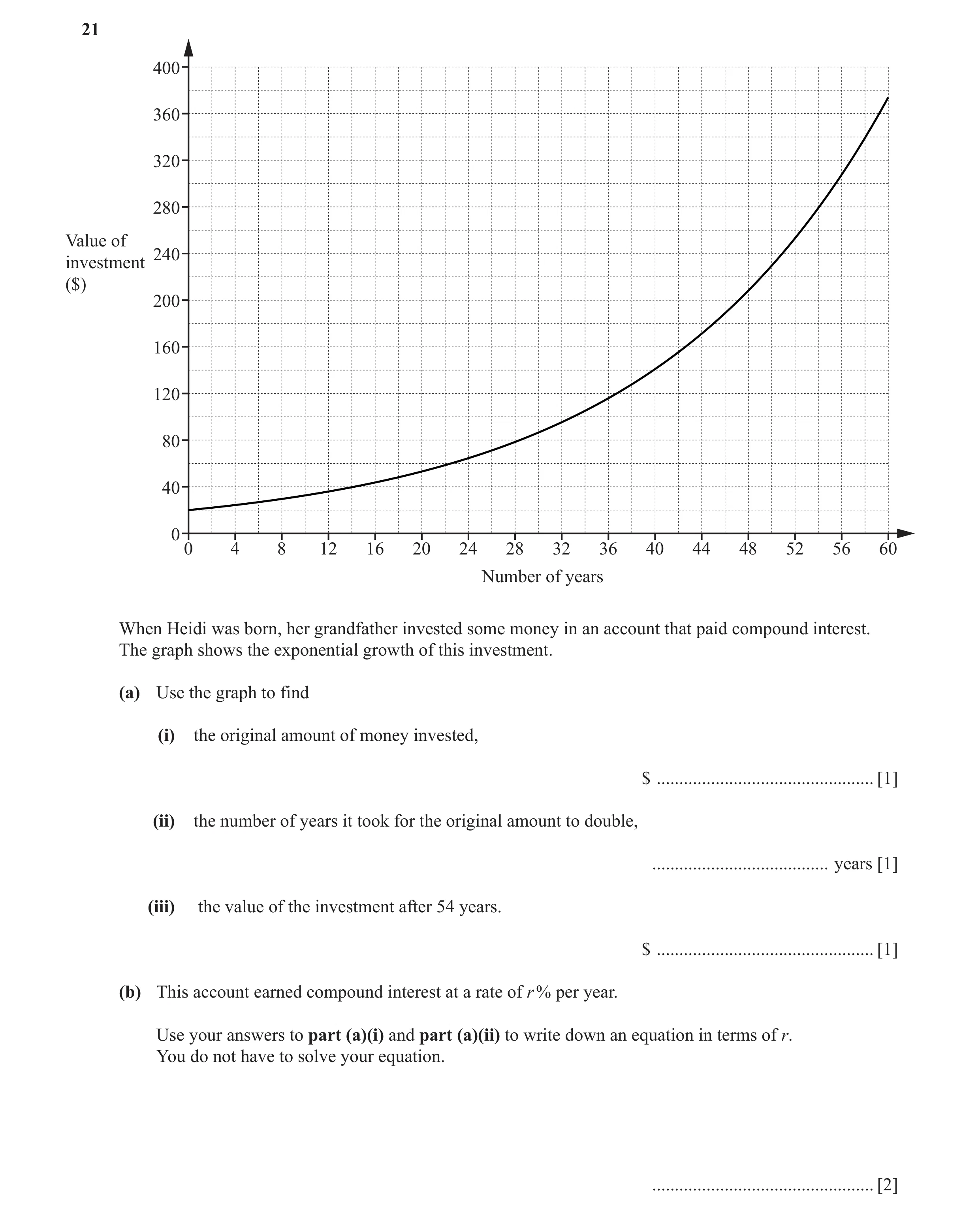 Question 9: 400 360 320 280 Value of 240investment ($) 200 160 120 80 40 0 0 4 8 12 16 20 24 28 32 36 40 44 48 52 56 60 Number of years When Heidi was …